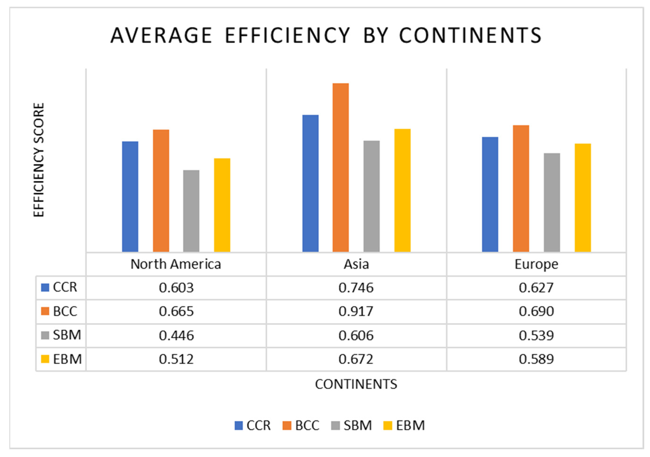 Mathematics 10 00551 g008