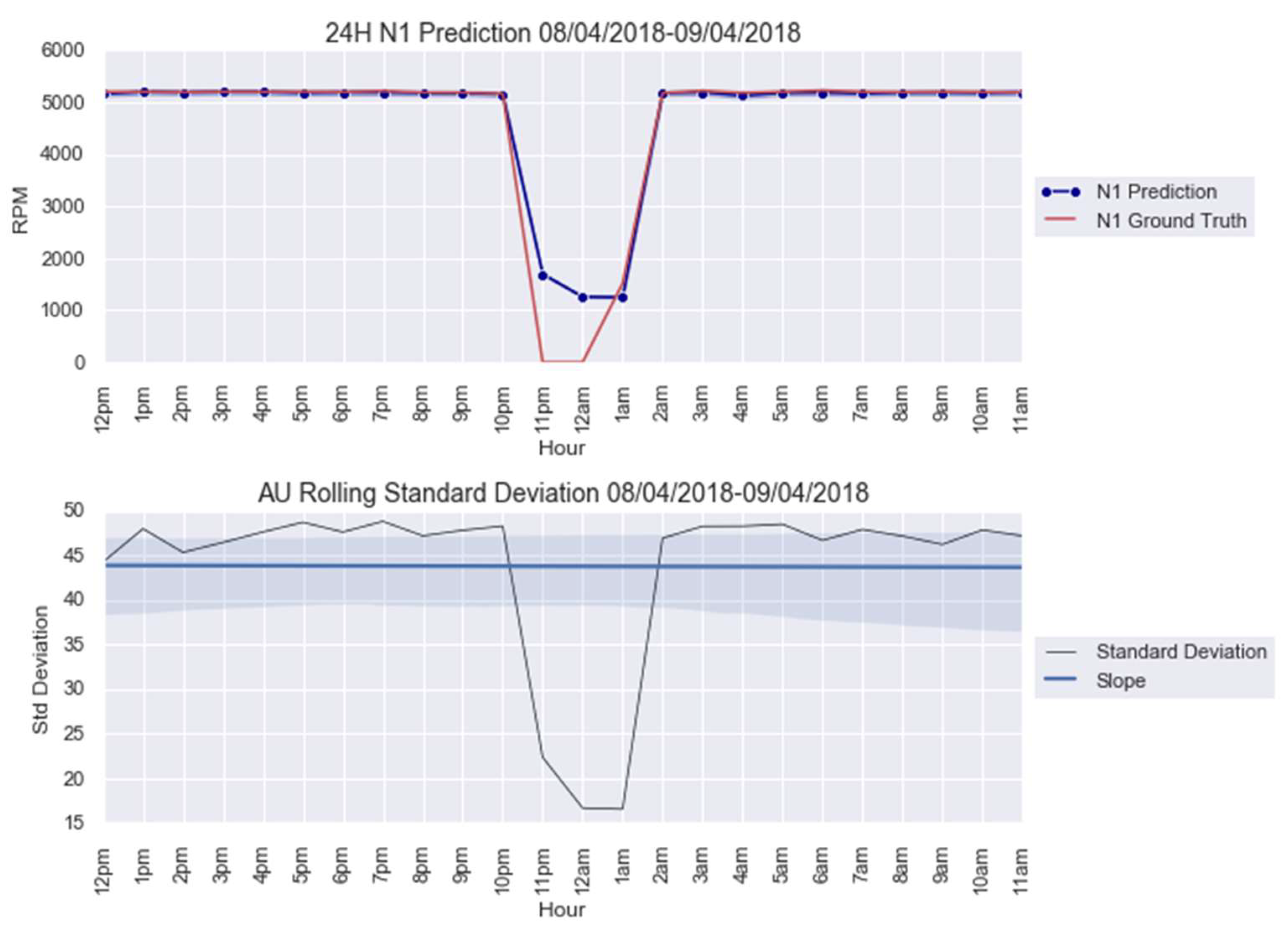 Mathematics 10 00554 g006 550