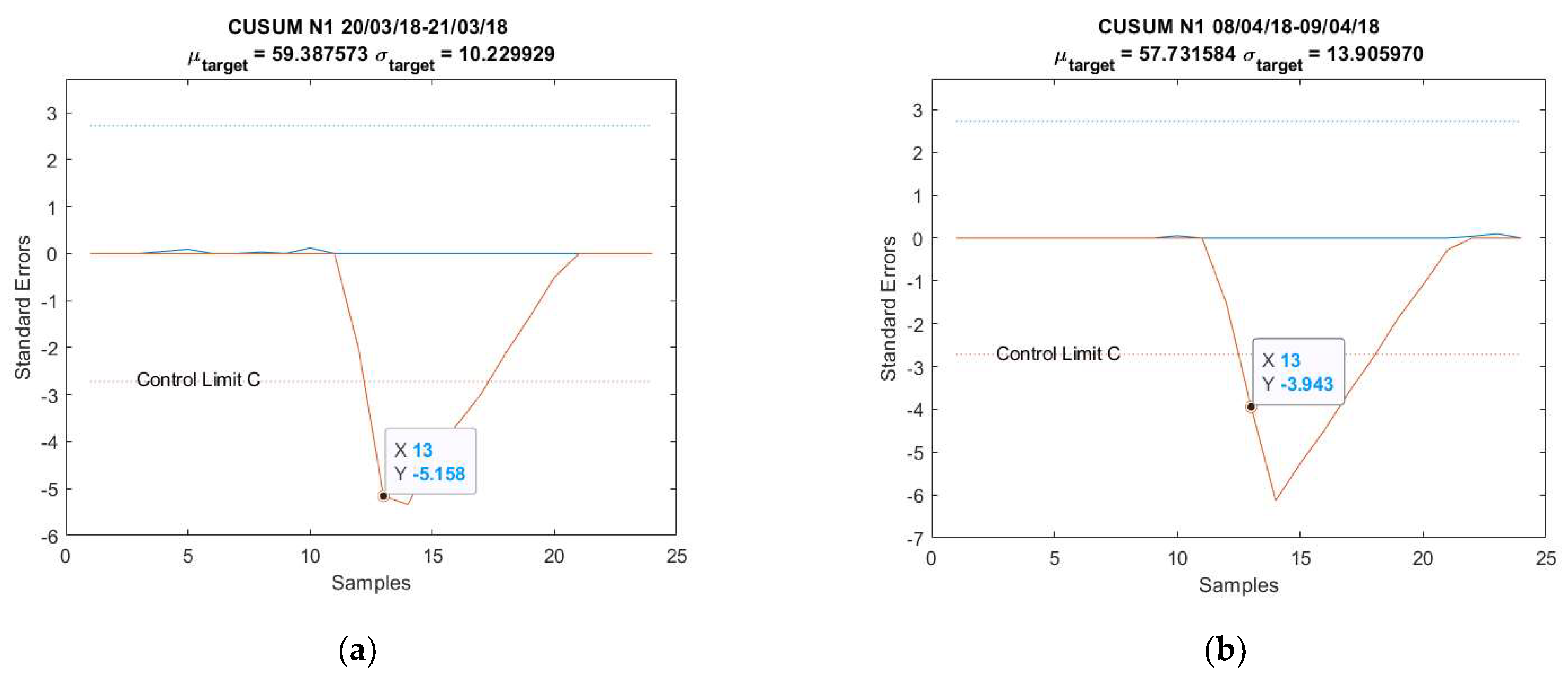 Mathematics 10 00554 g007 550