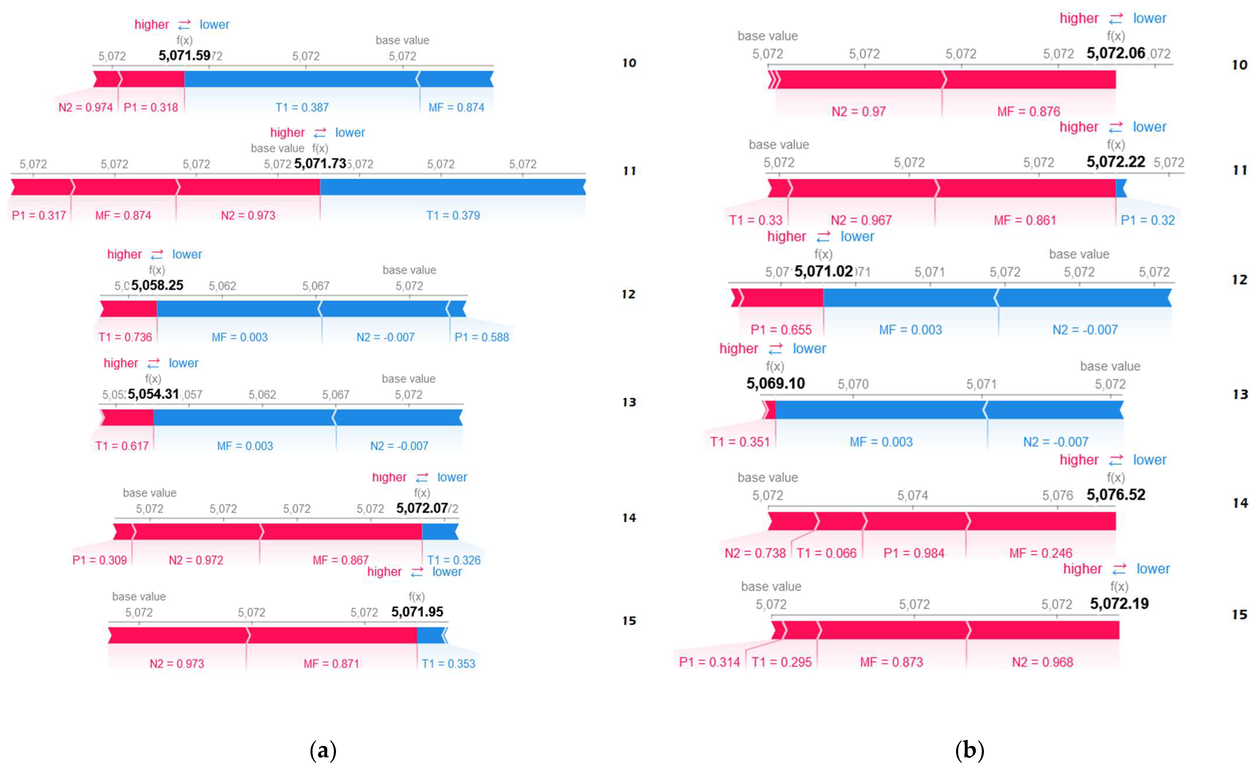 Mathematics 10 00554 g008 550