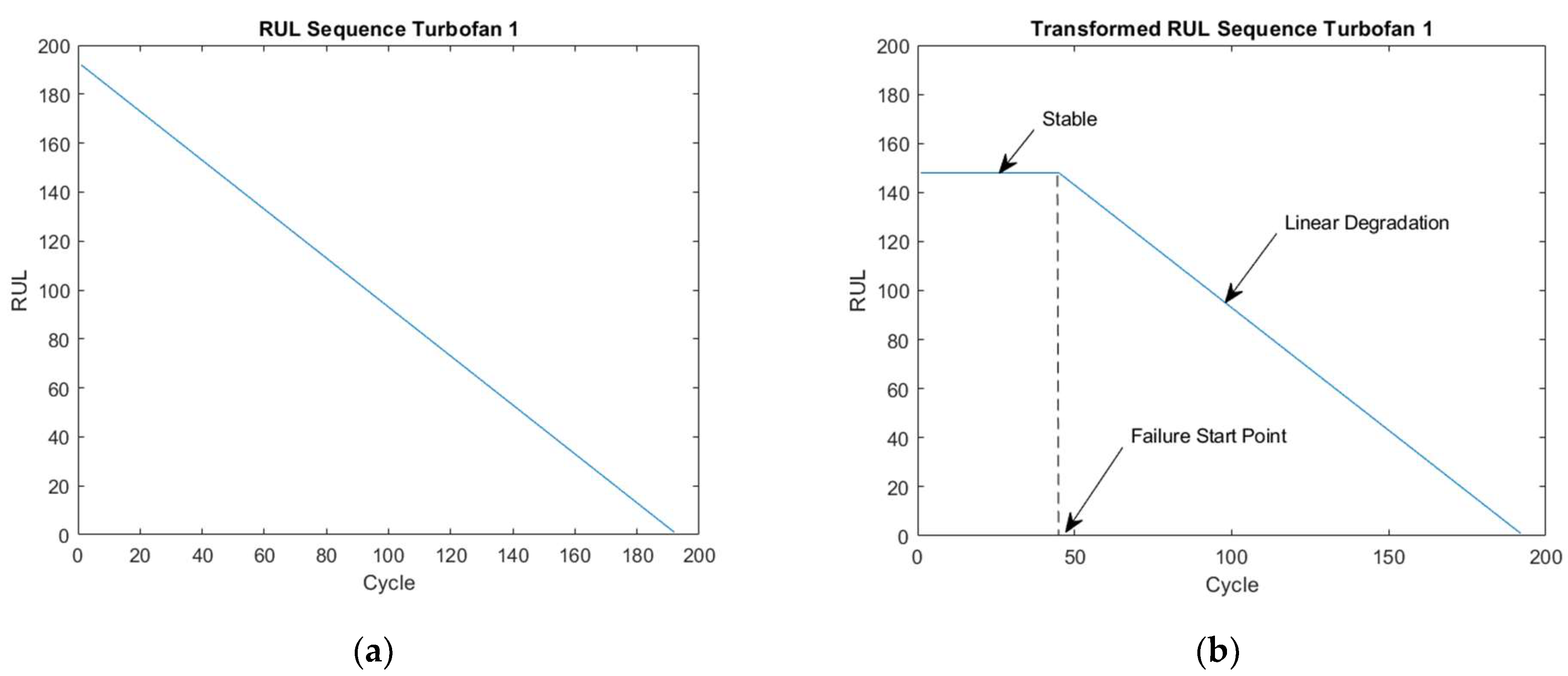 Mathematics 10 00554 g009 550