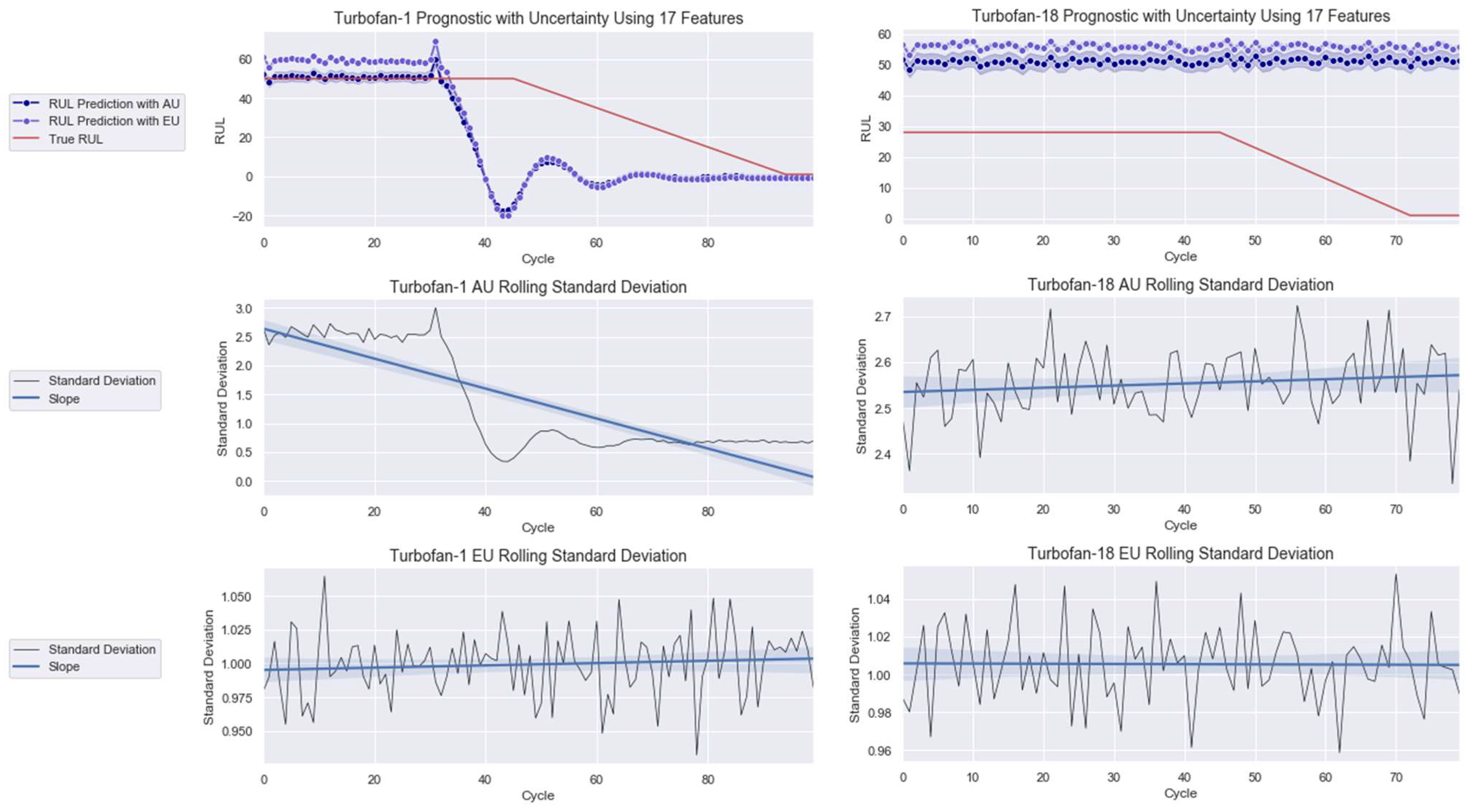 Mathematics 10 00554 g011 550