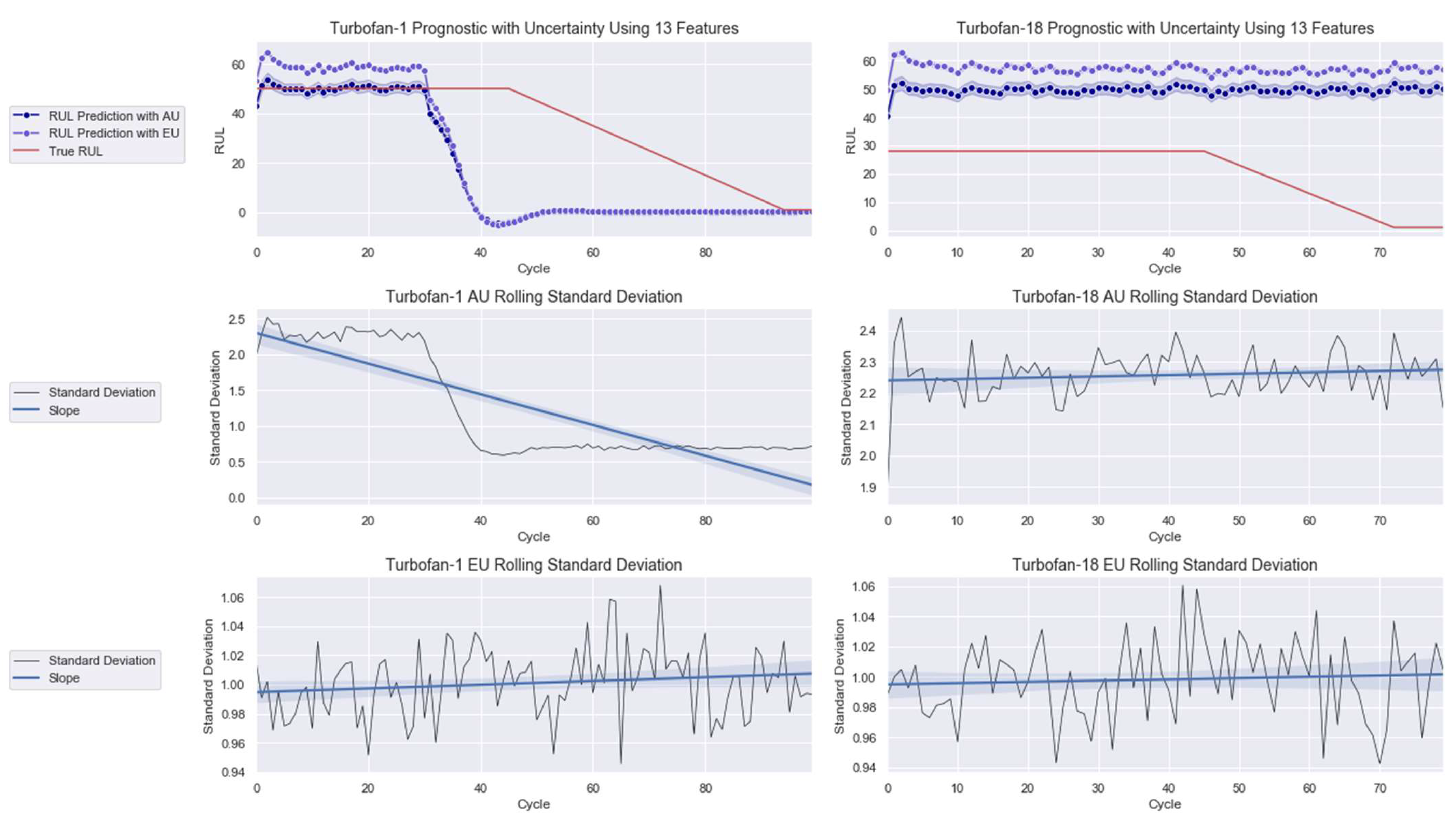 Mathematics 10 00554 g013 550
