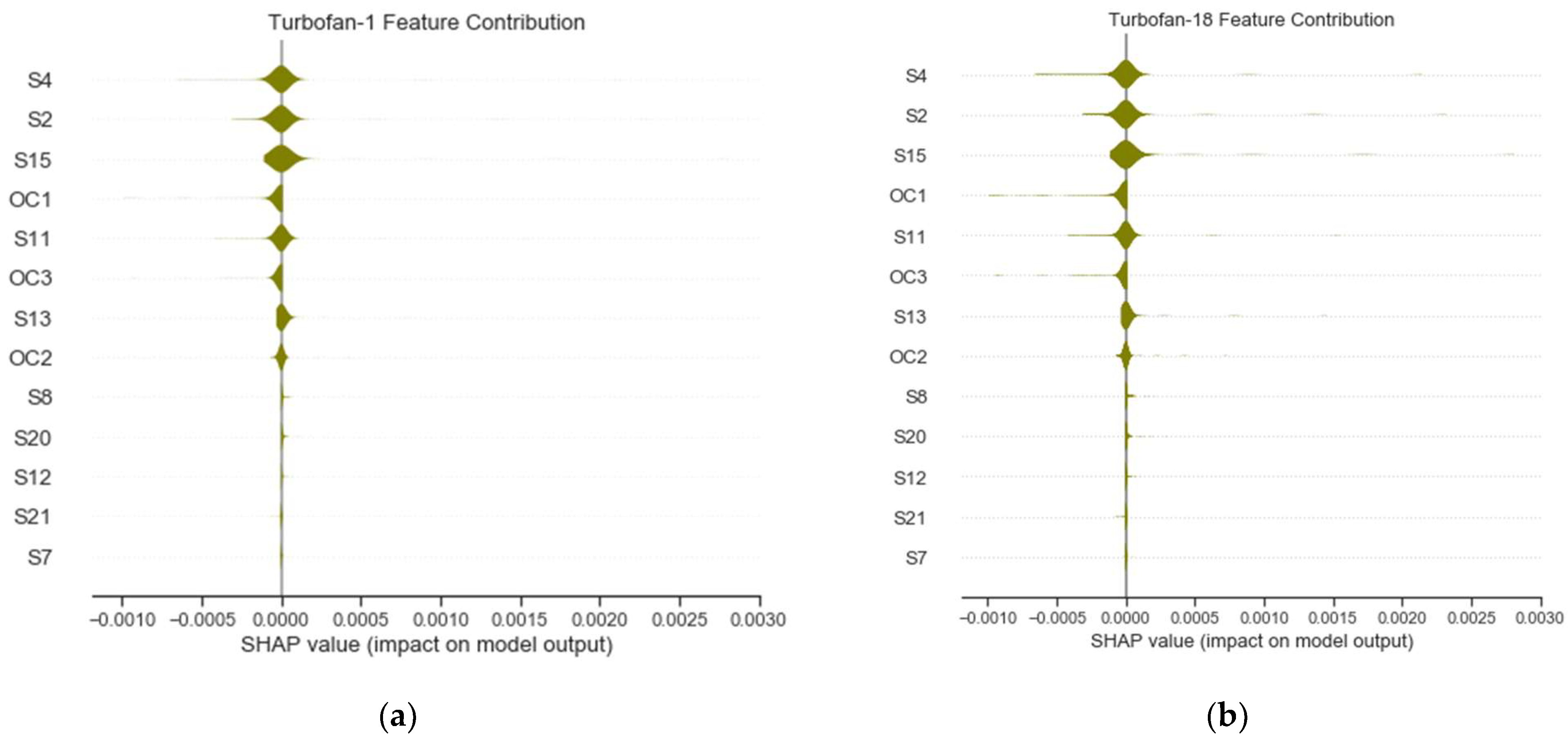Mathematics 10 00554 g014 550