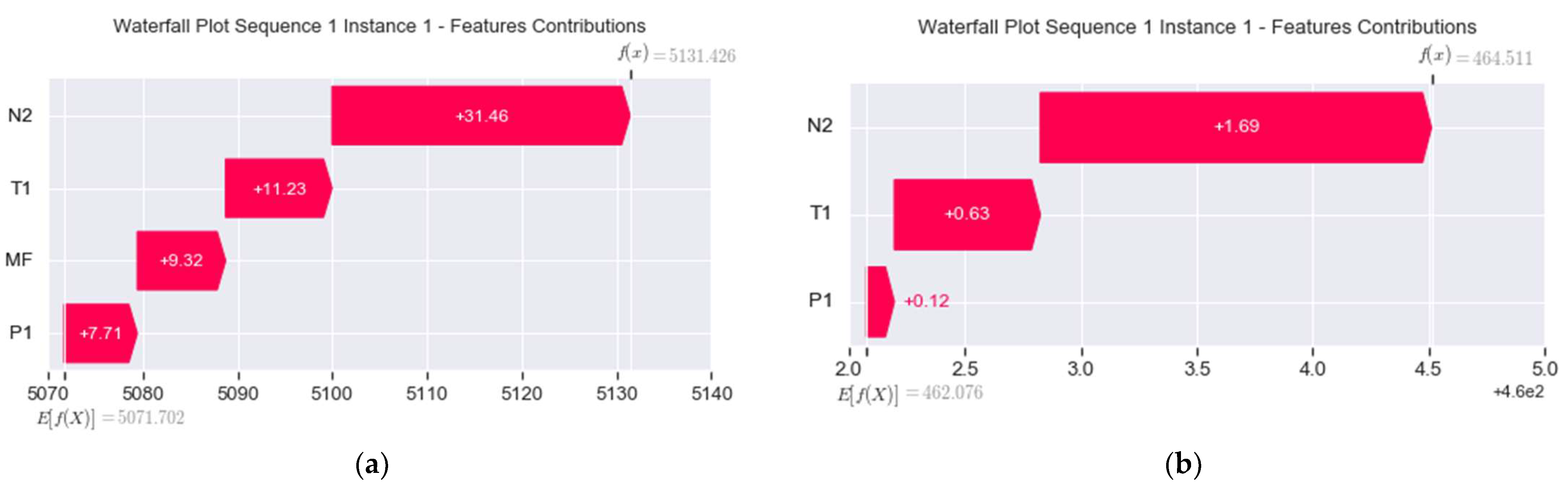 Mathematics 10 00554 g015 550