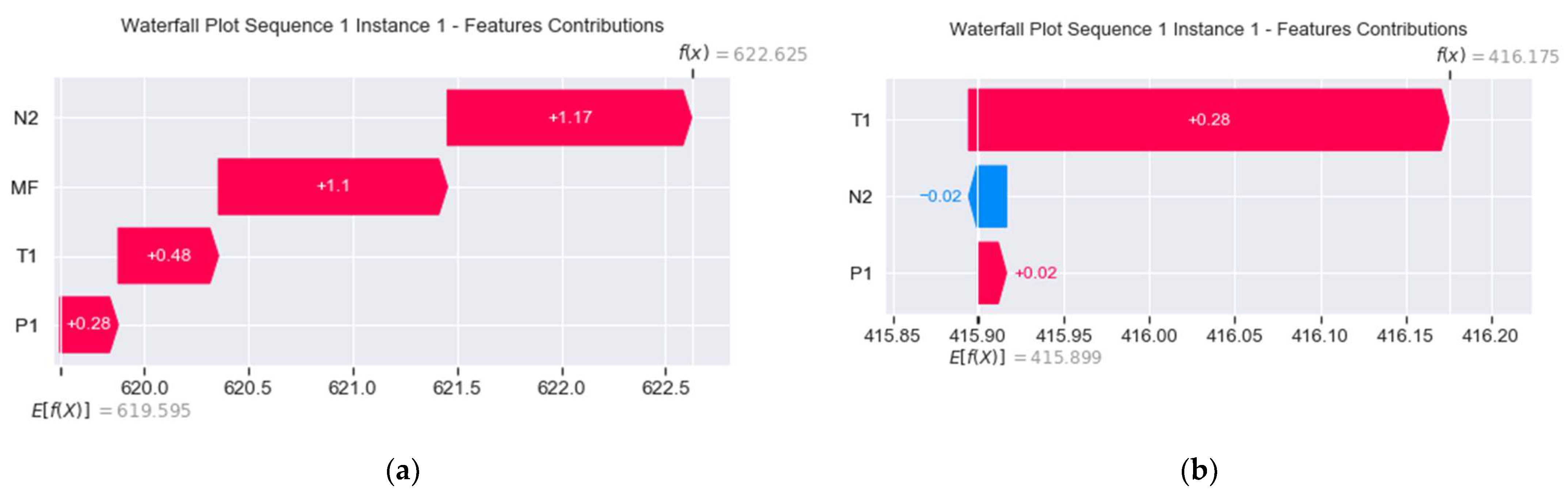 Mathematics 10 00554 g016 550