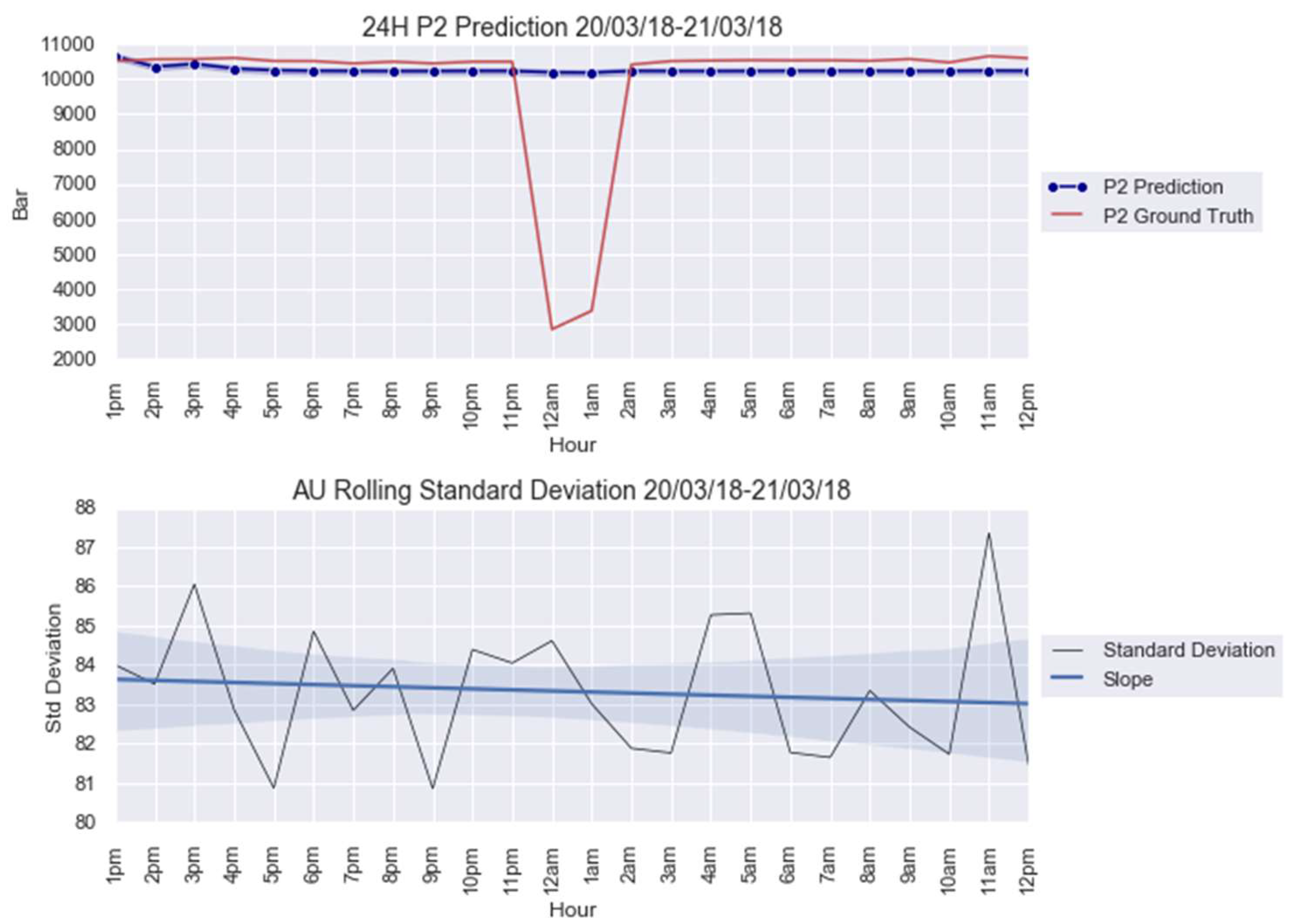 Mathematics 10 00554 g0a1 550