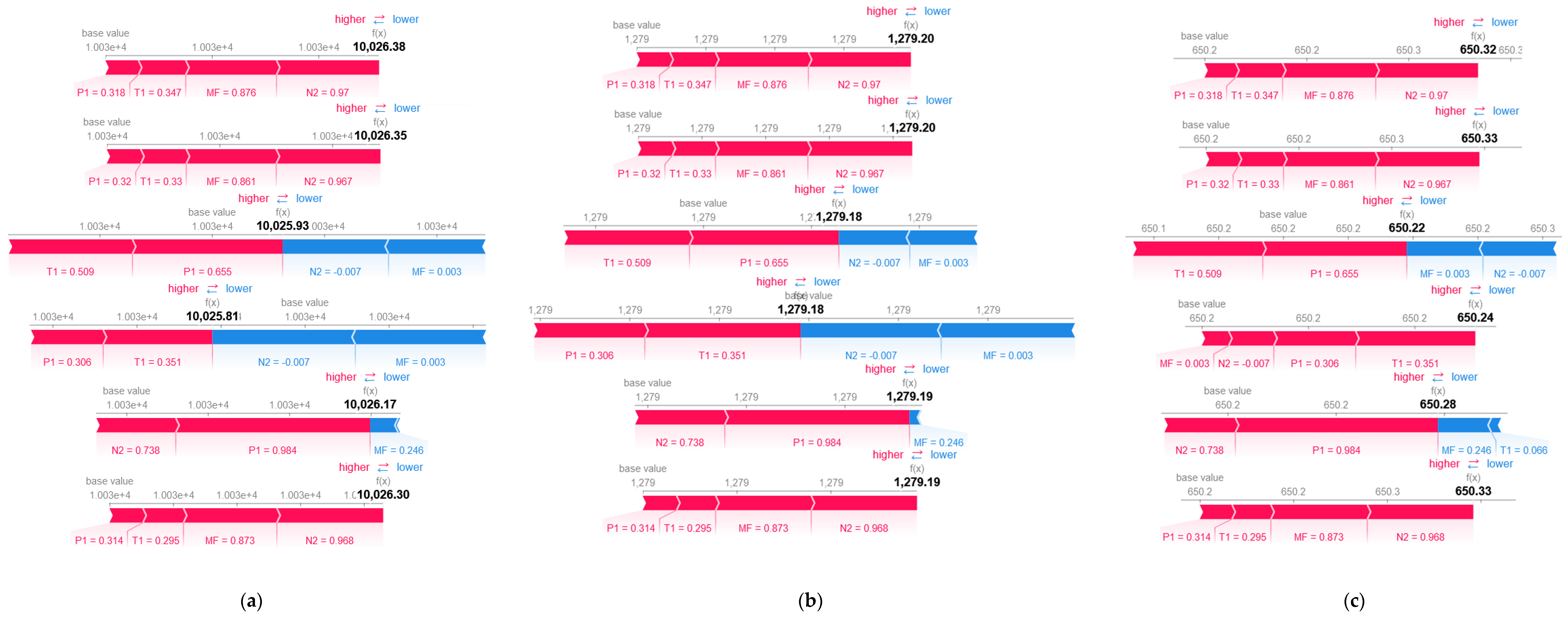 Mathematics 10 00554 g0a10 550