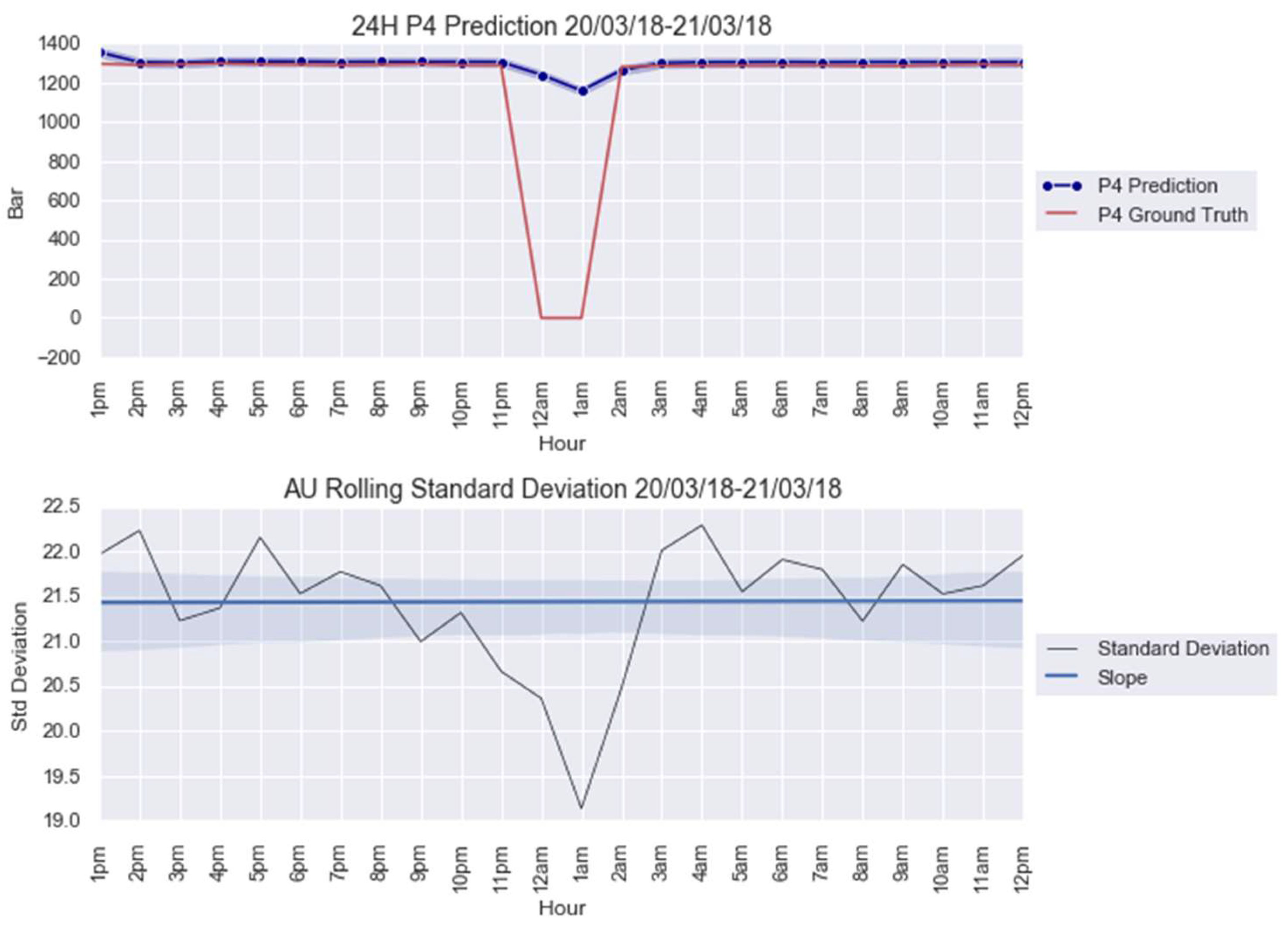 Mathematics 10 00554 g0a2 550