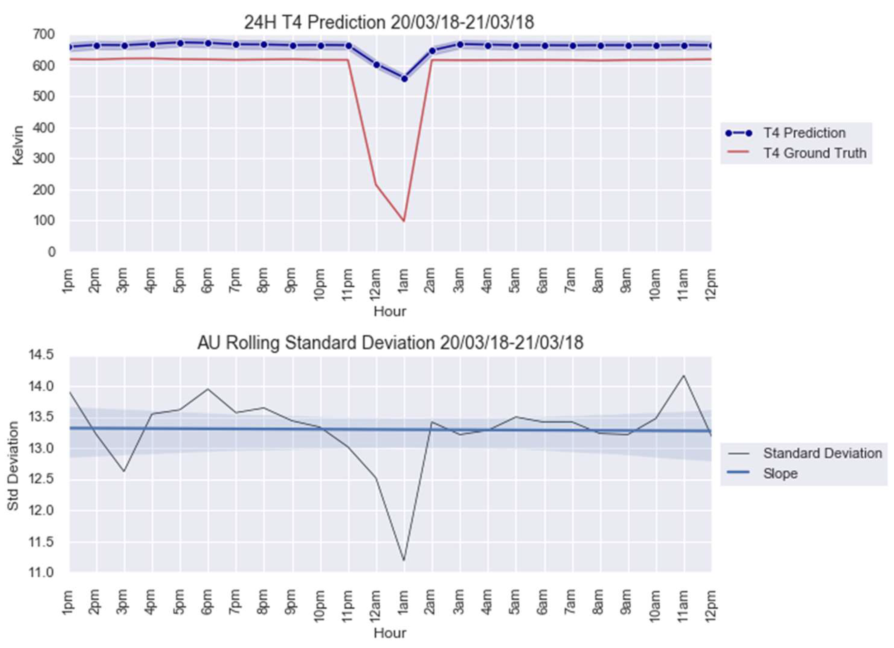 Mathematics 10 00554 g0a3 550