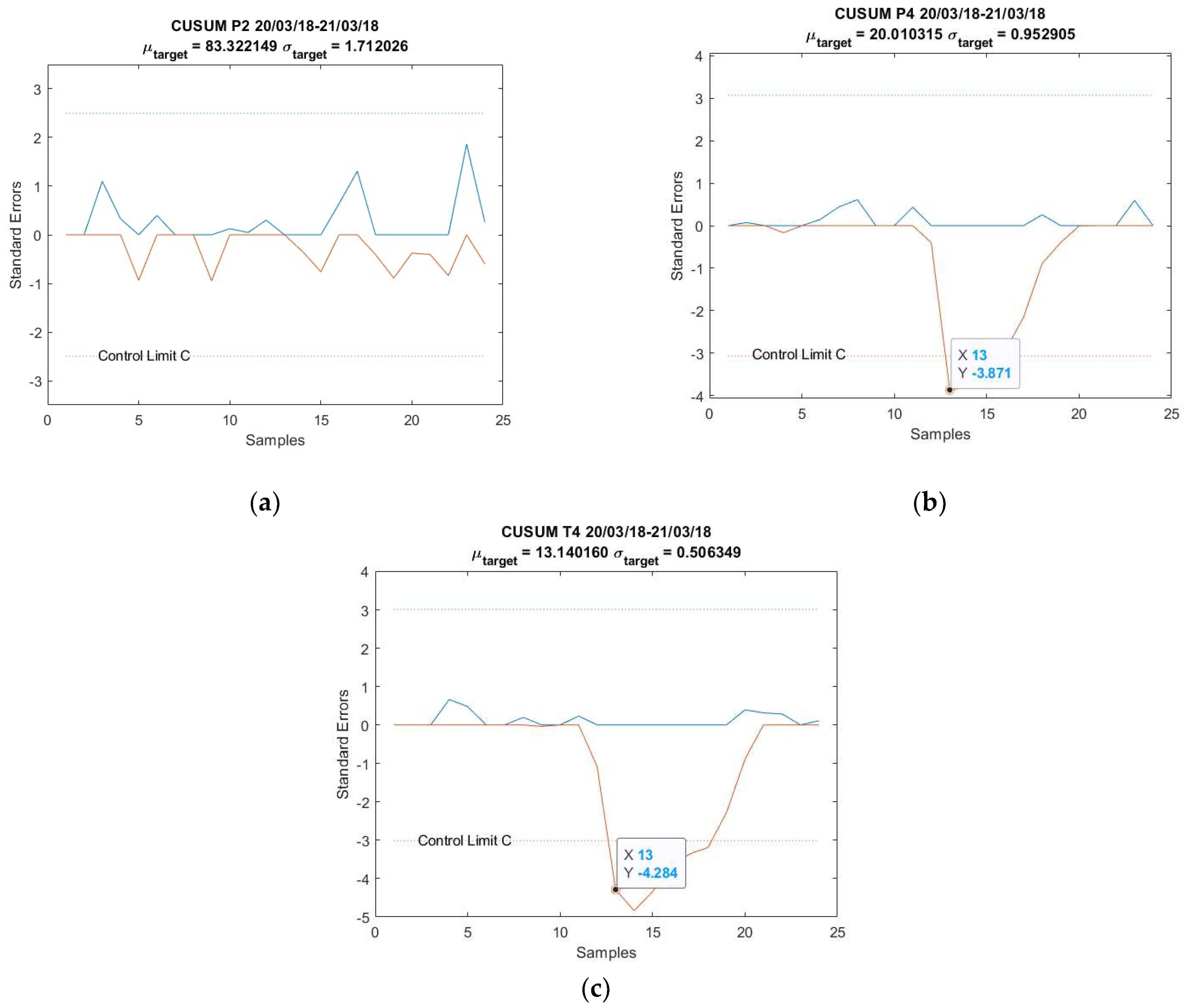 Mathematics 10 00554 g0a4 550