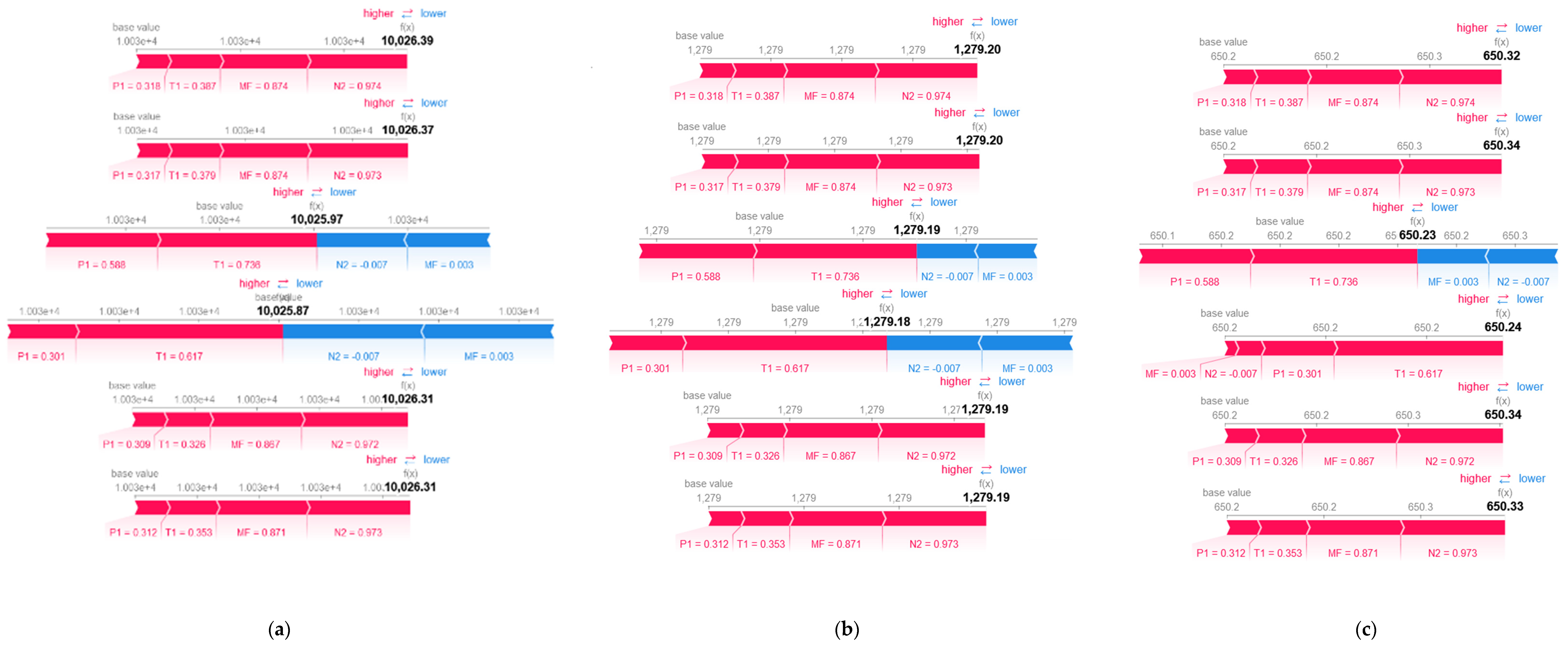 Mathematics 10 00554 g0a5 550