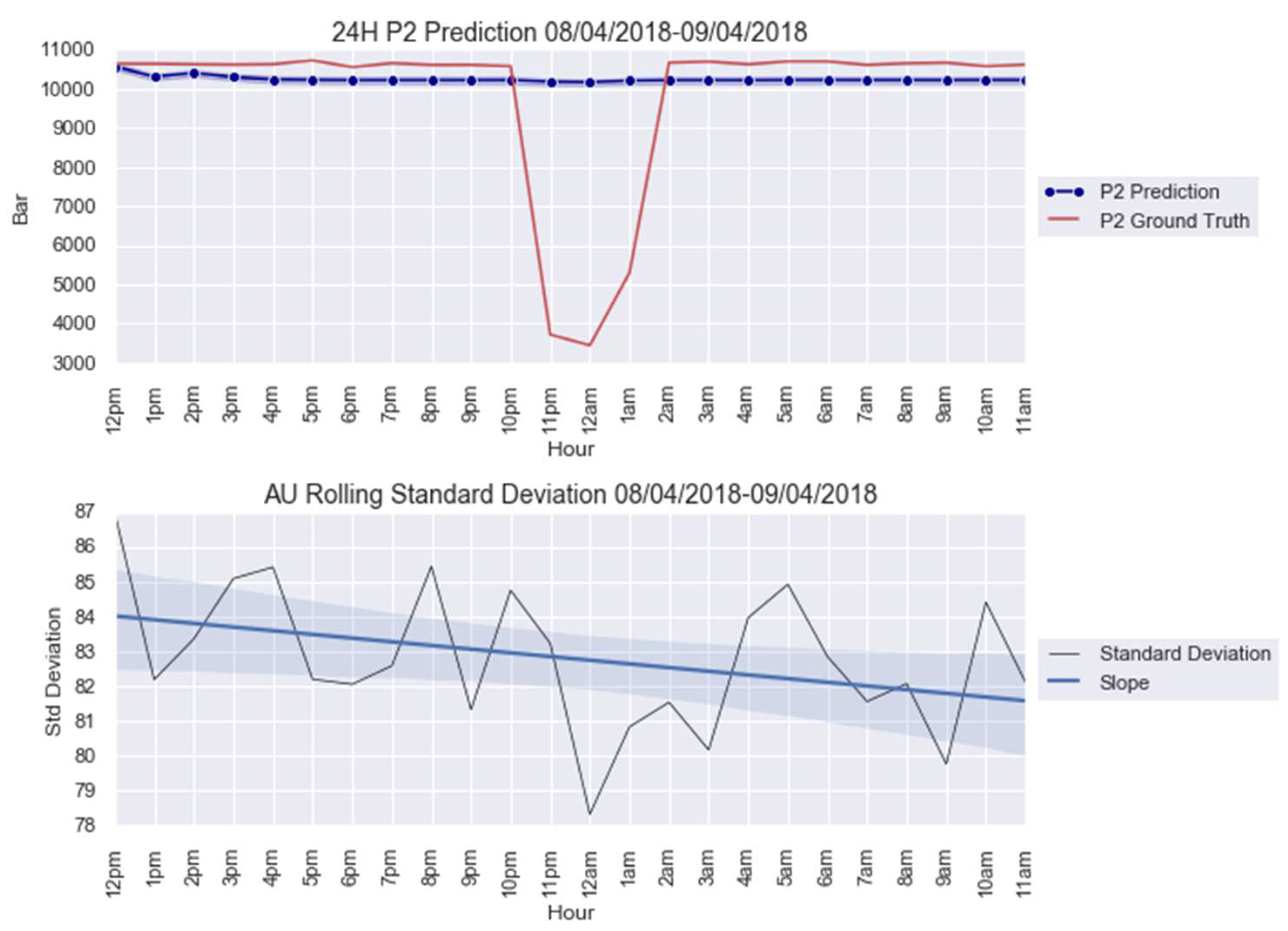 Mathematics 10 00554 g0a6 550
