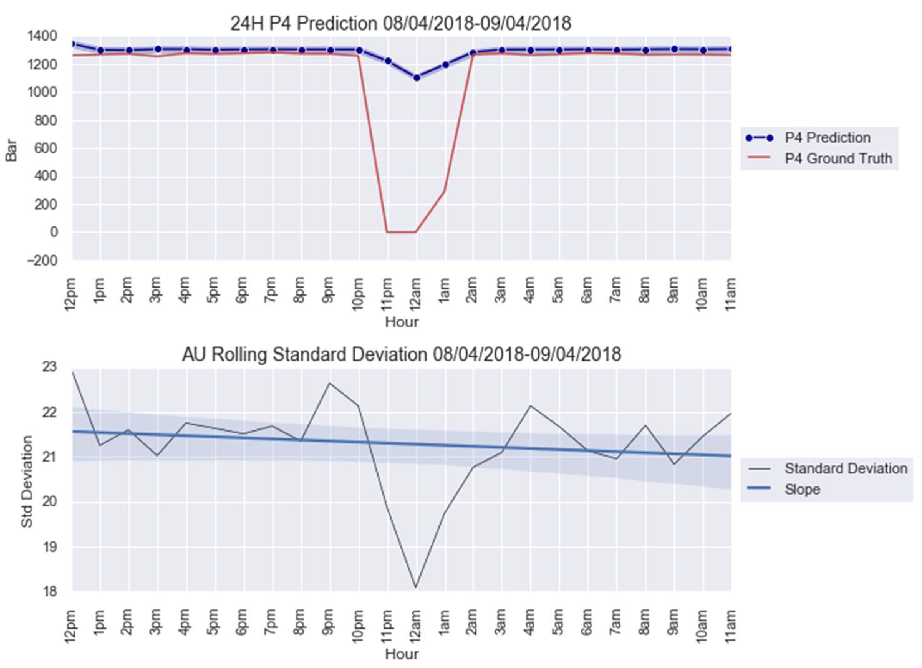 Mathematics 10 00554 g0a7 550