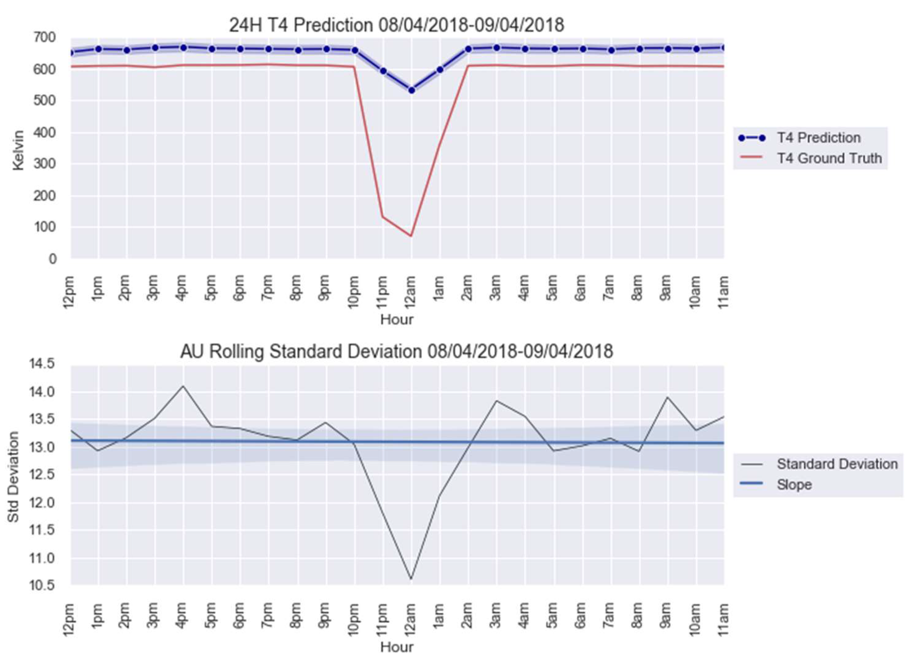 Mathematics 10 00554 g0a8 550