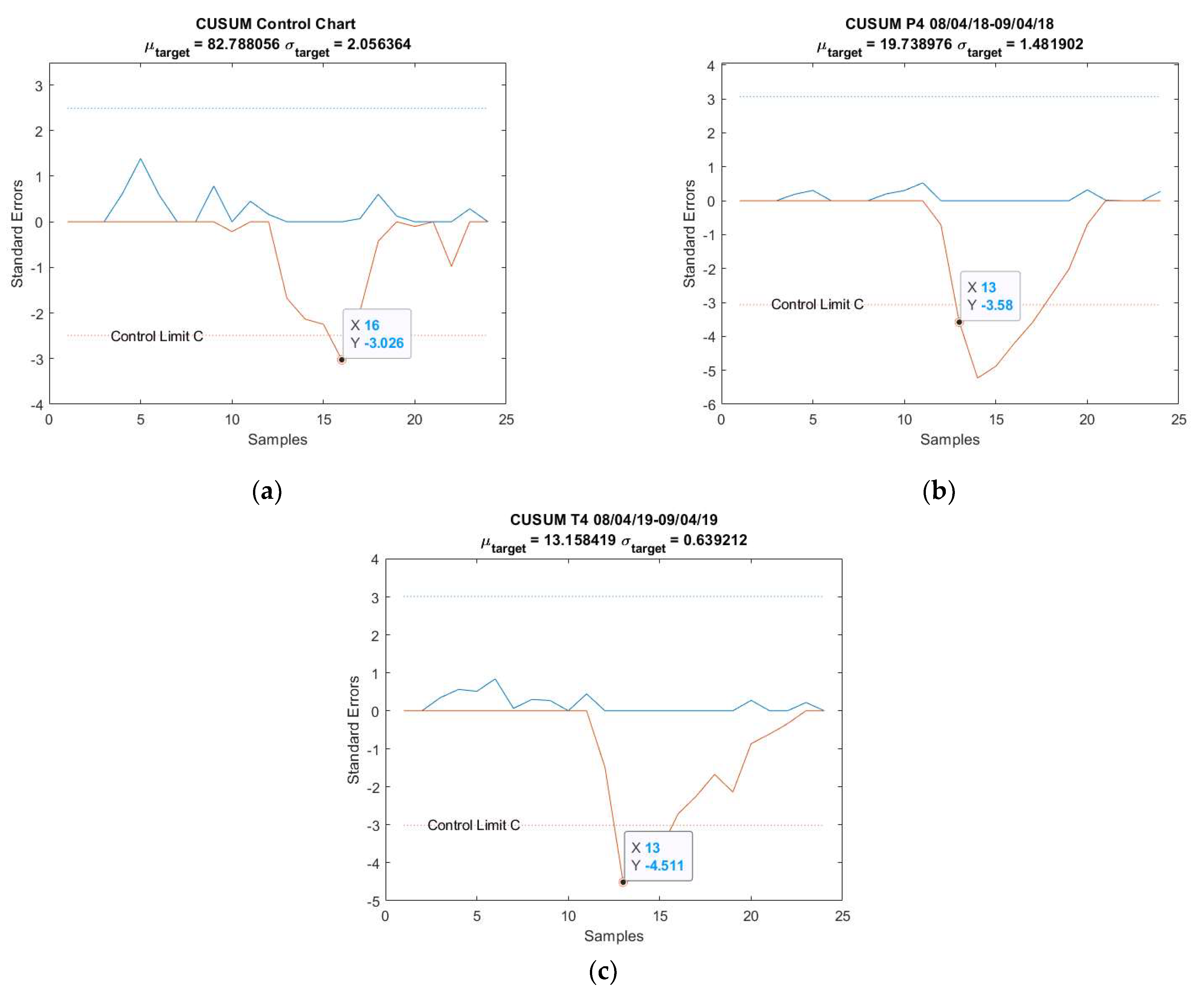 Mathematics 10 00554 g0a9 550