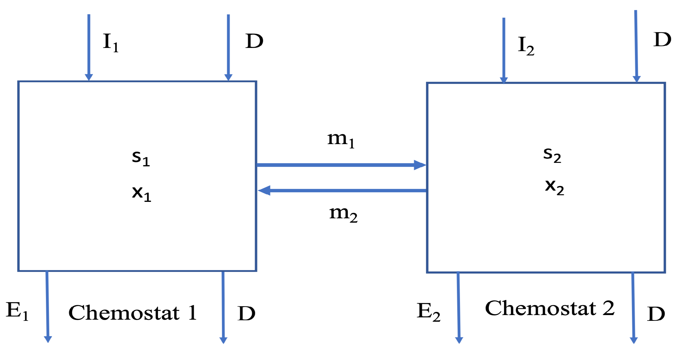 Mathematics 10 00555 g001