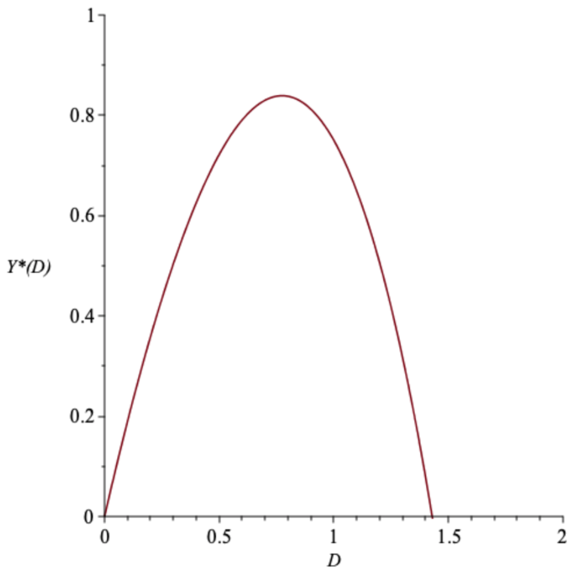 Mathematics 10 00555 g002