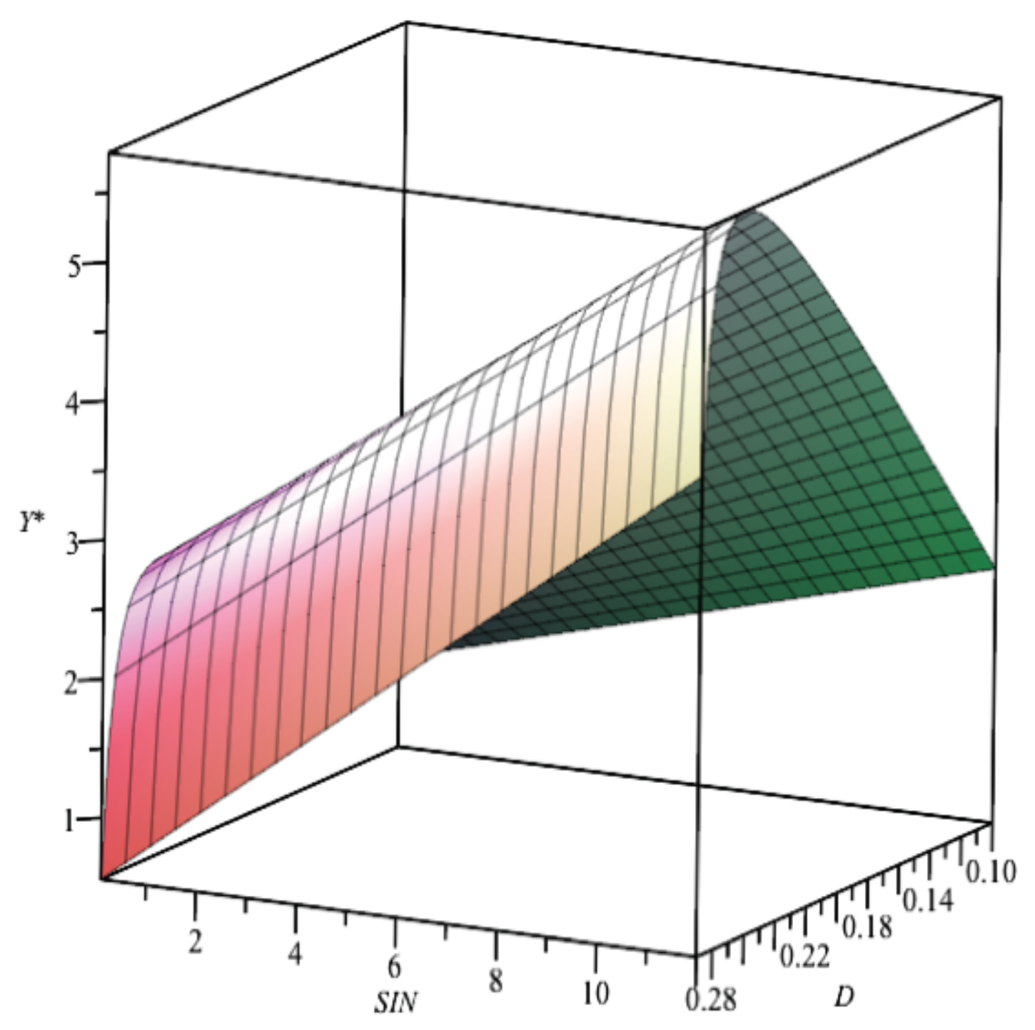 Mathematics 10 00555 g009