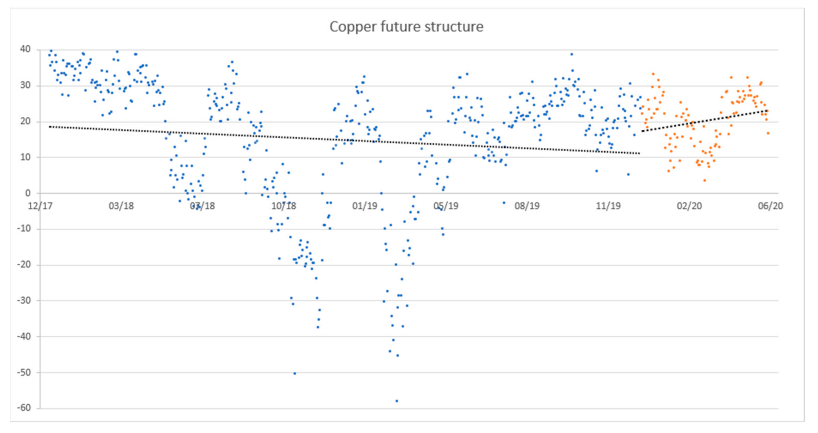 Mathematics 10 00559 g002 550