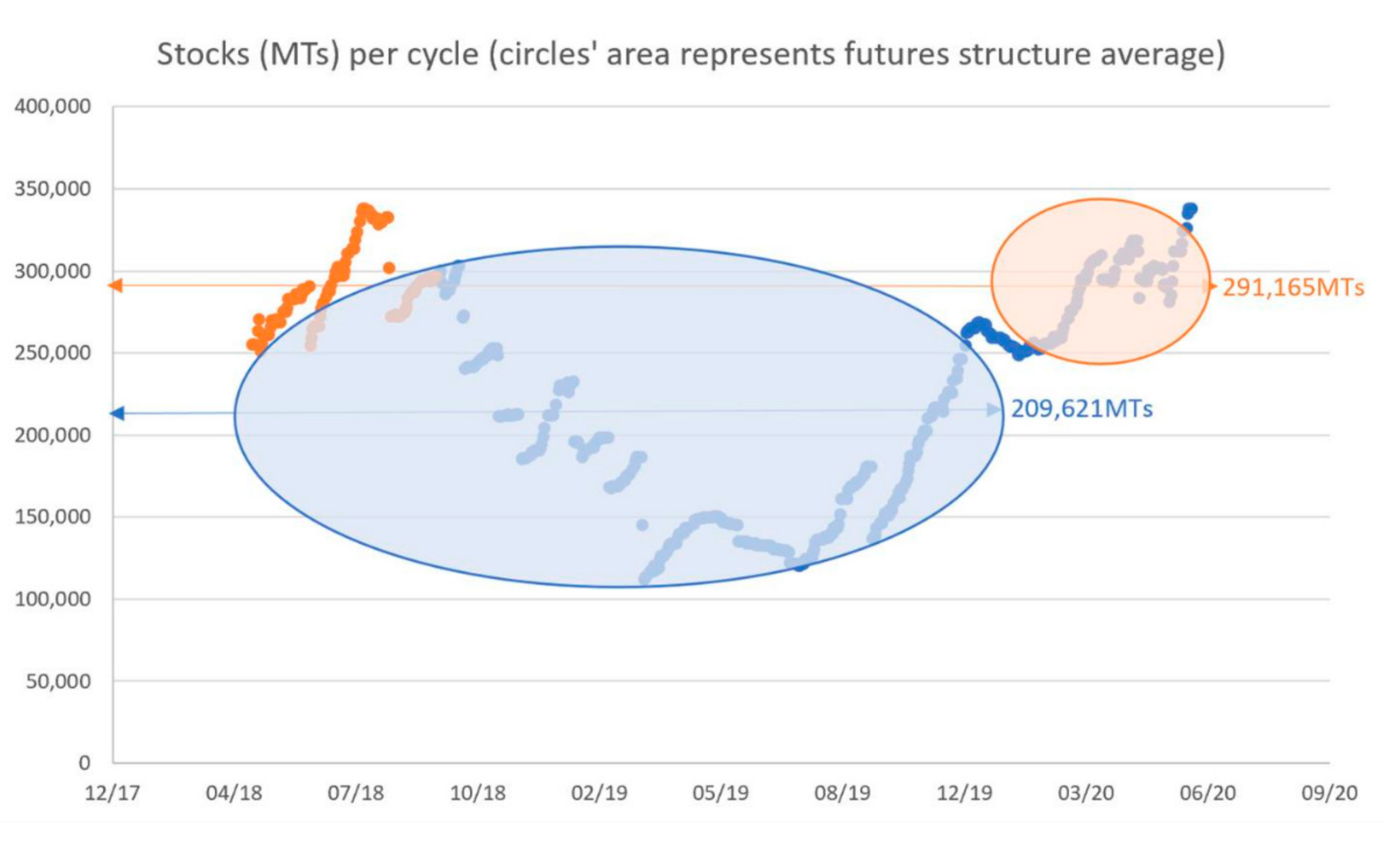 Mathematics 10 00559 g003 550