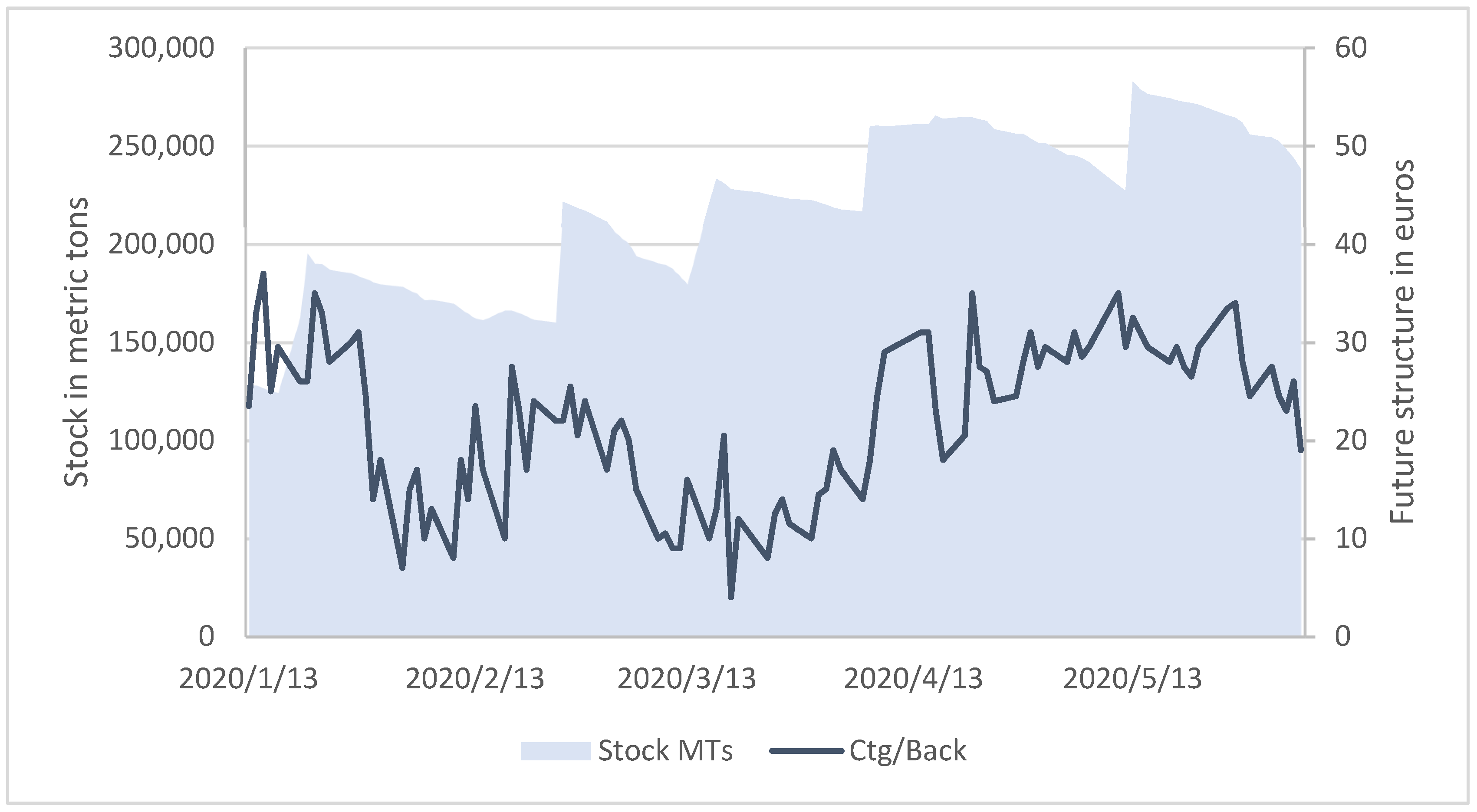 Mathematics 10 00559 g010 550