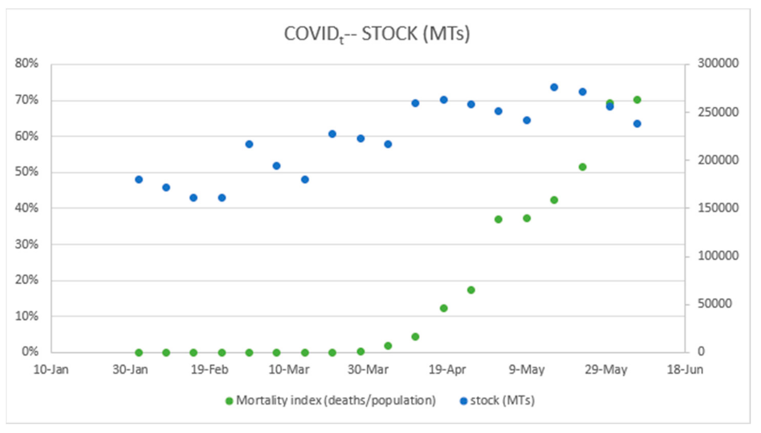 Mathematics 10 00559 g012 550