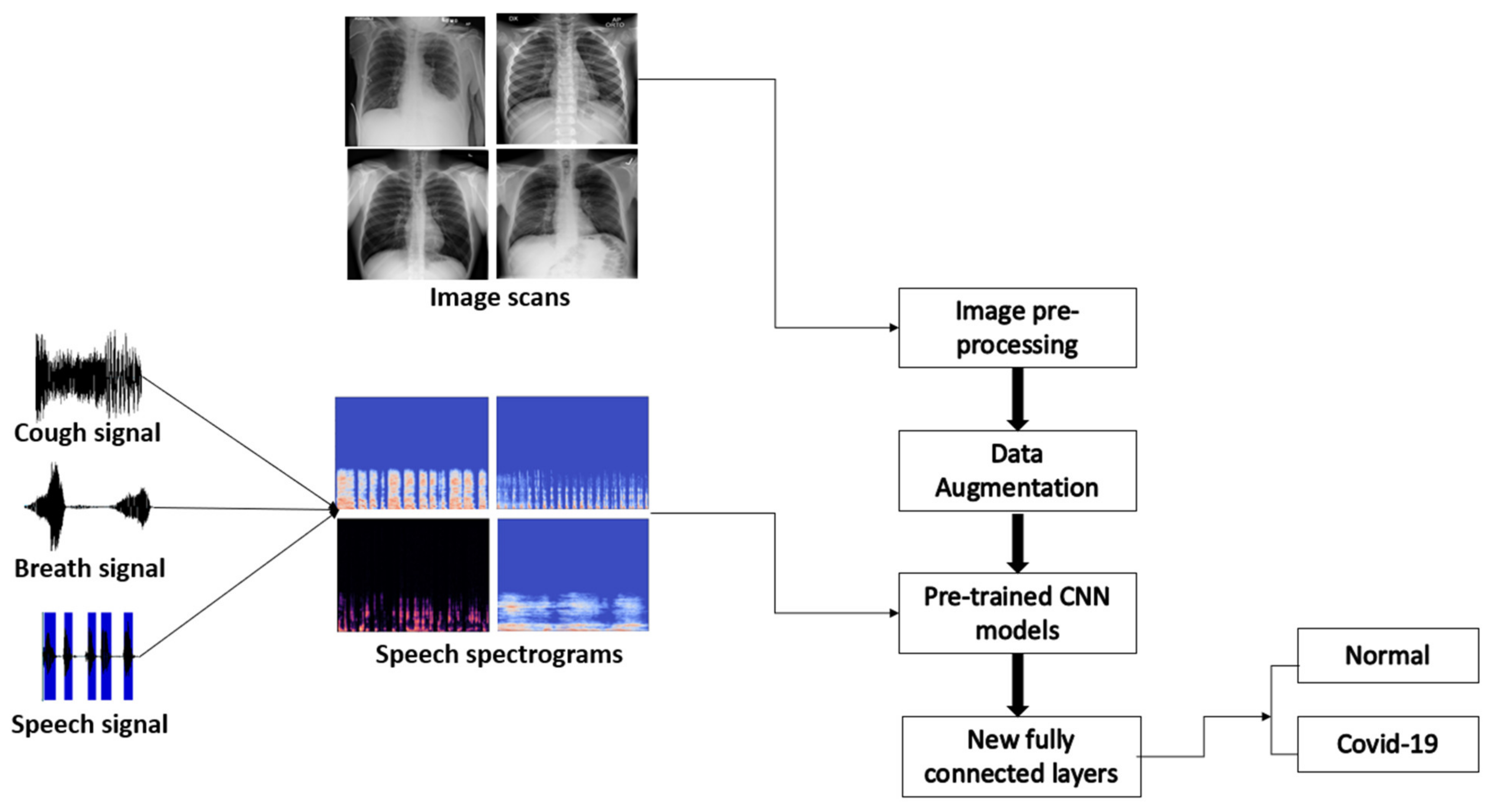 Mathematics 10 00564 g009