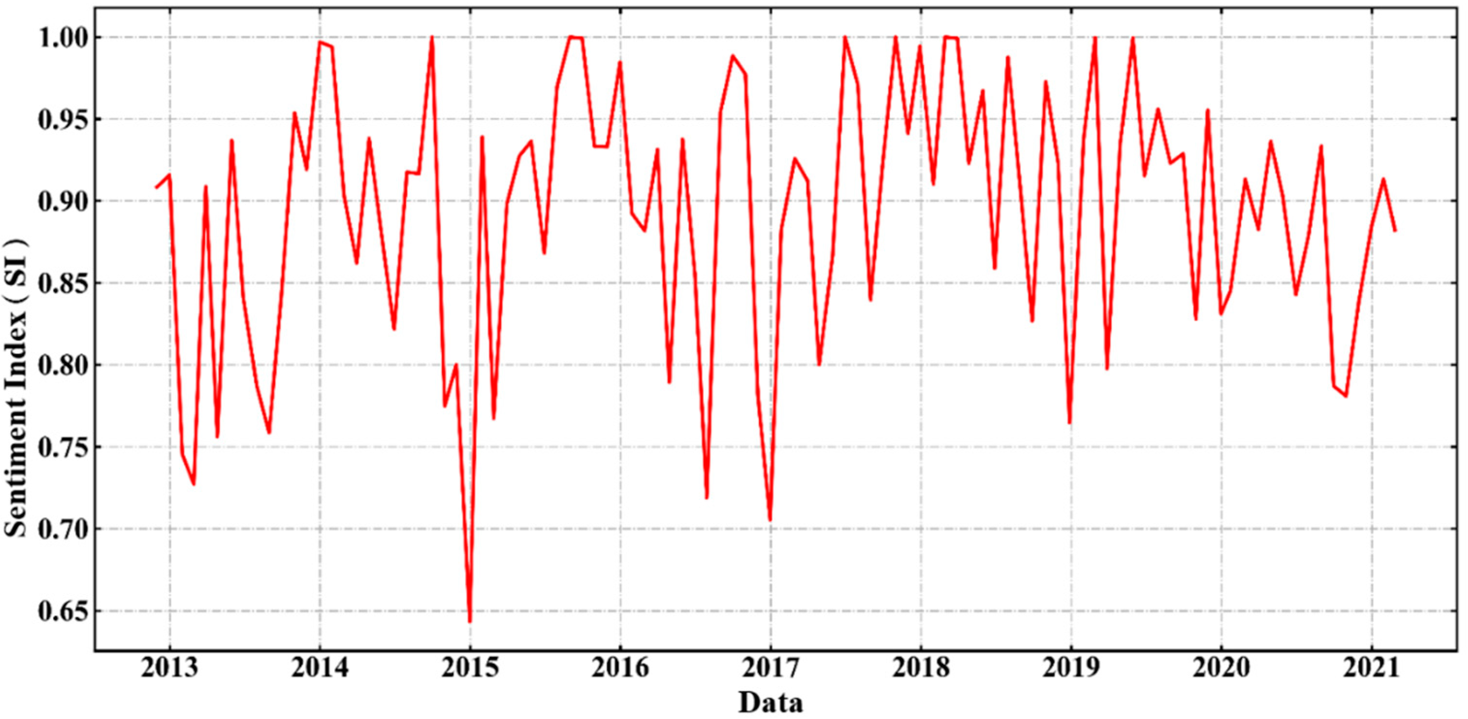 Mathematics 10 00566 g003 550