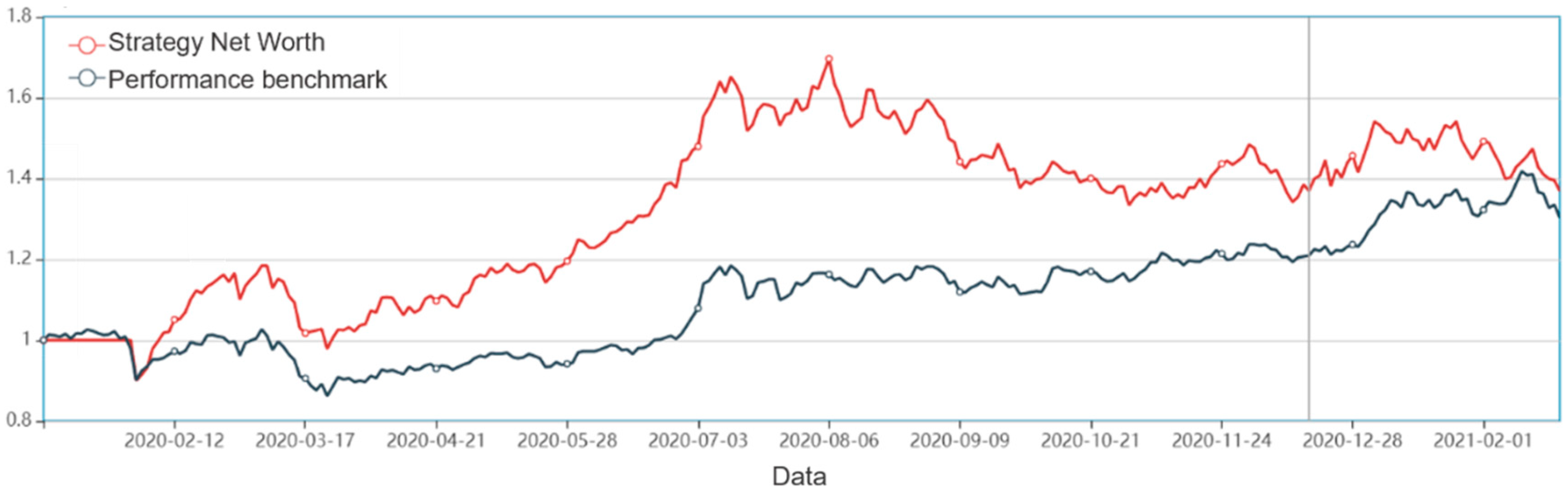 Mathematics 10 00566 g009 550