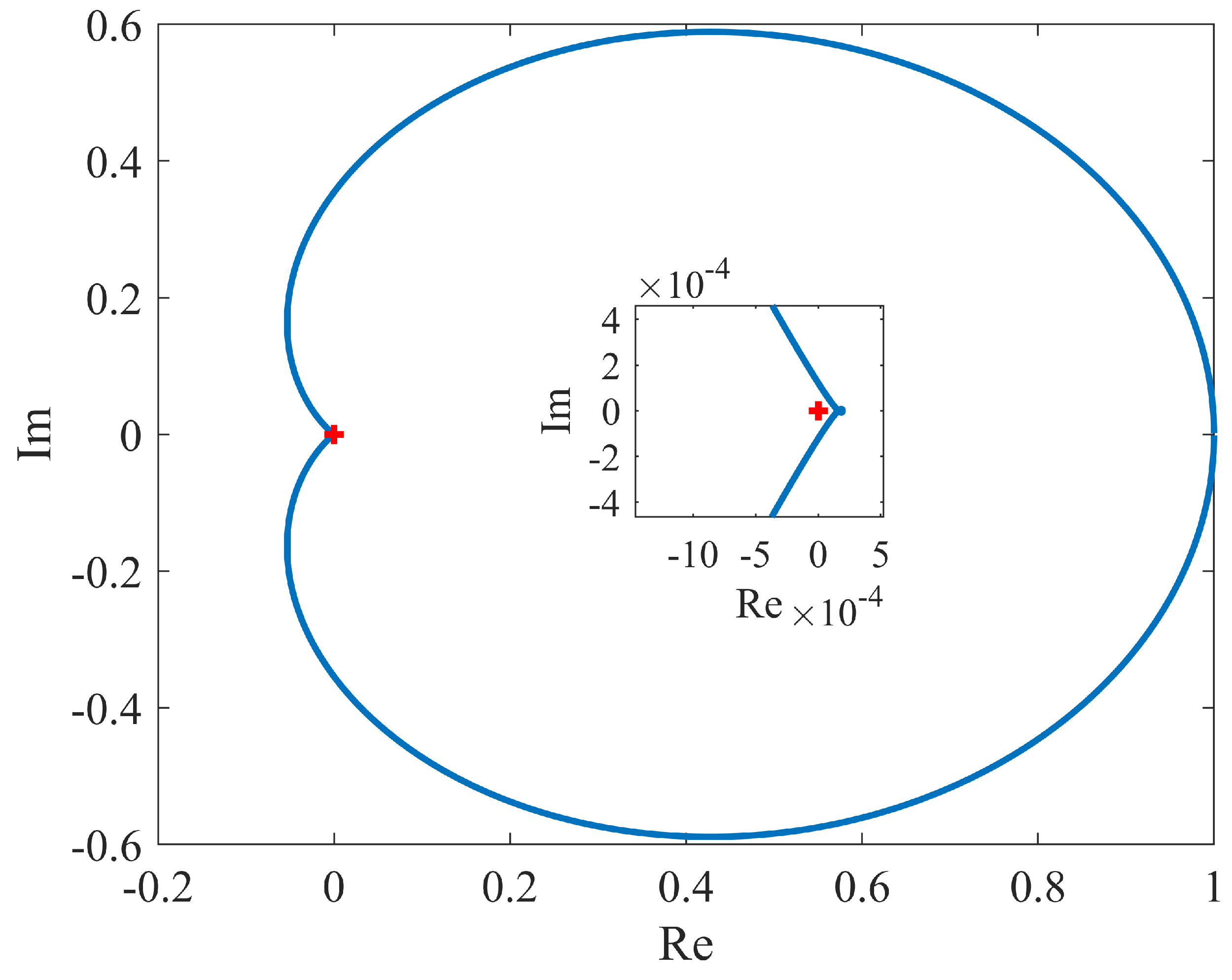 Mathematics 10 00567 g004 550