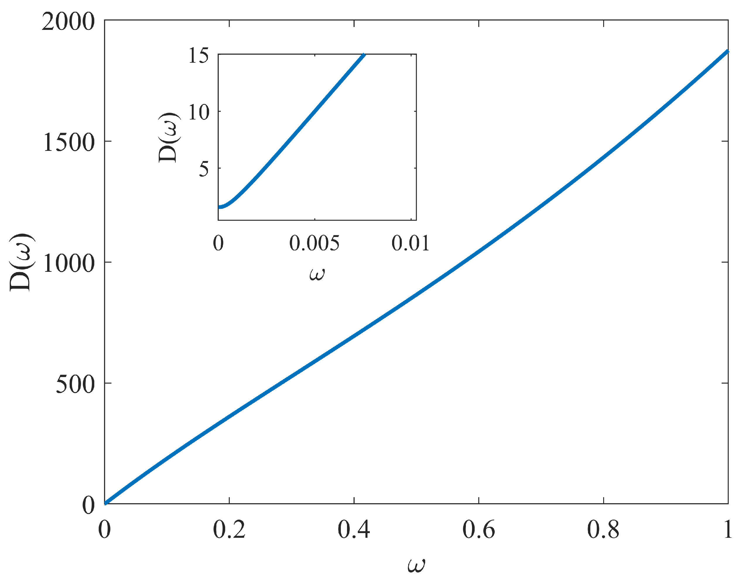 Mathematics 10 00567 g005 550
