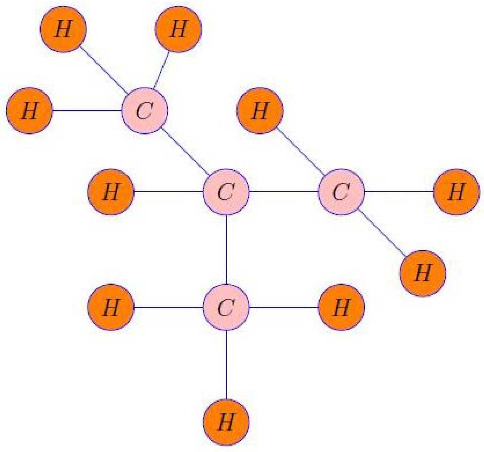 Mathematics 10 00568 g005