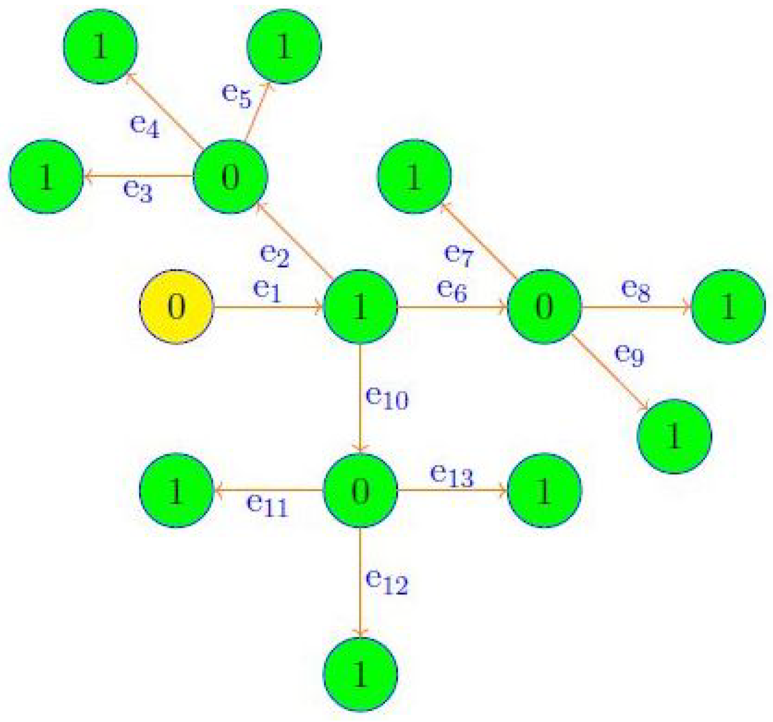 Mathematics 10 00568 g006