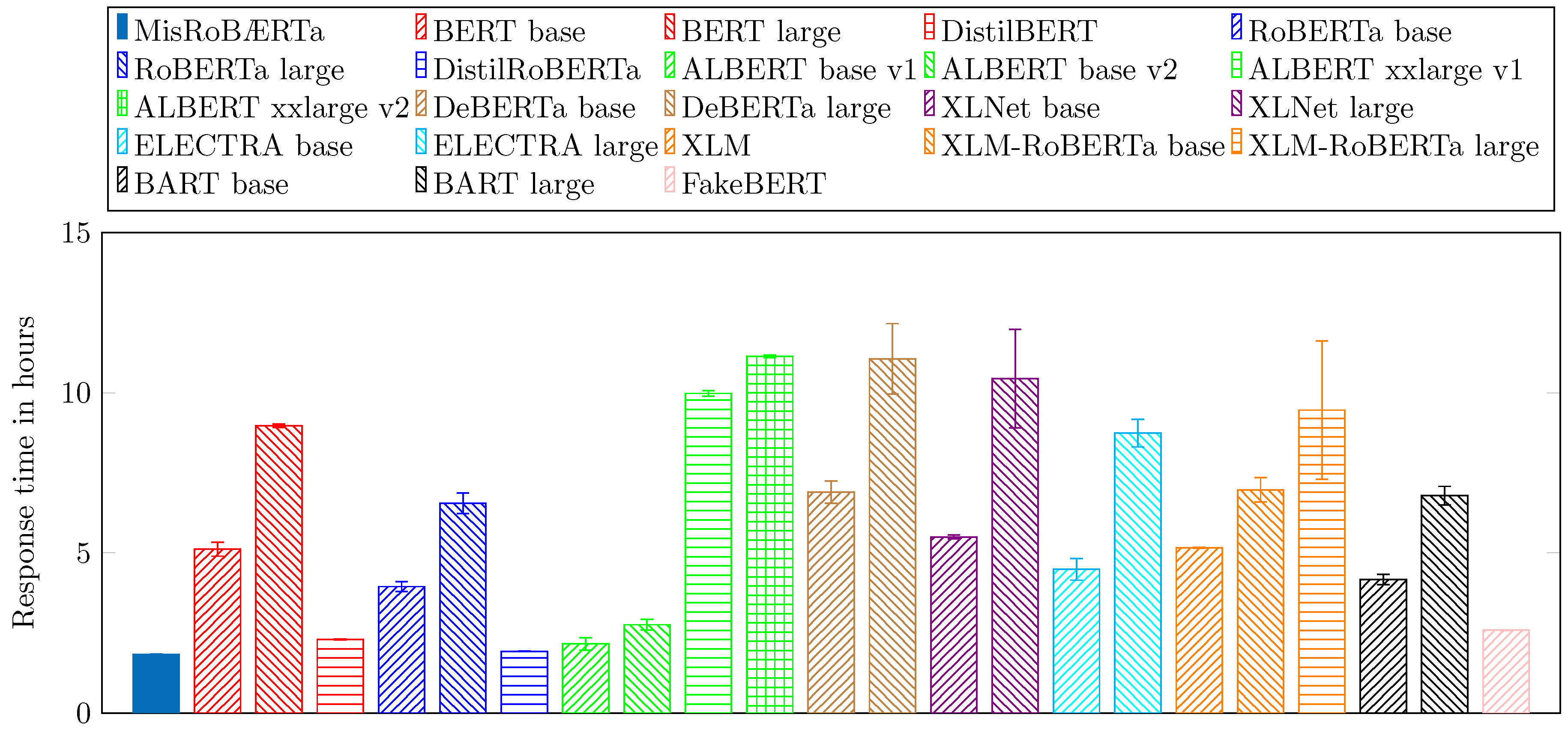 Mathematics 10 00569 g002 550