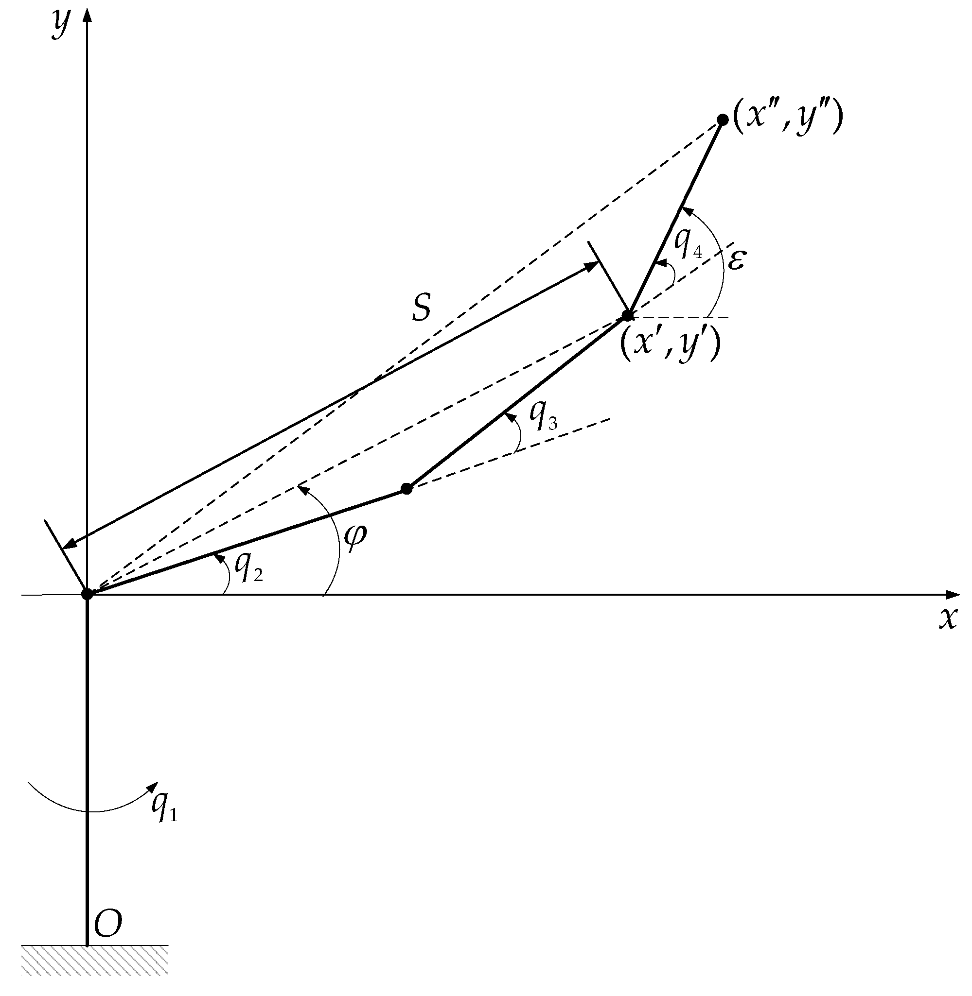 Mathematics 10 00574 g004 550