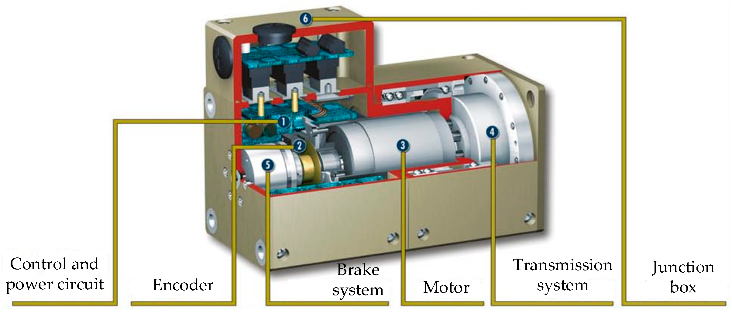 Mathematics 10 00574 g006 550