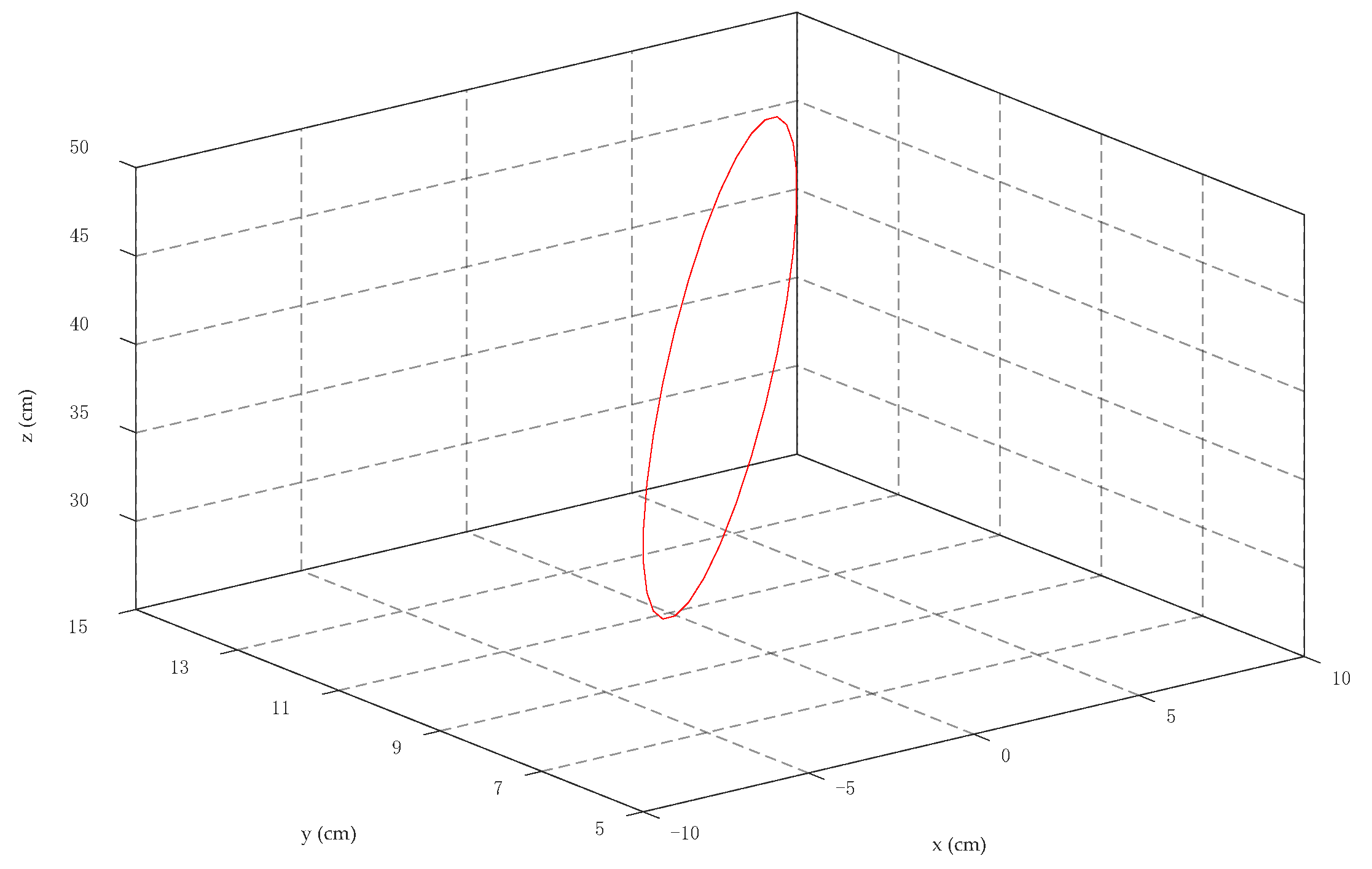 Mathematics 10 00574 g007 550