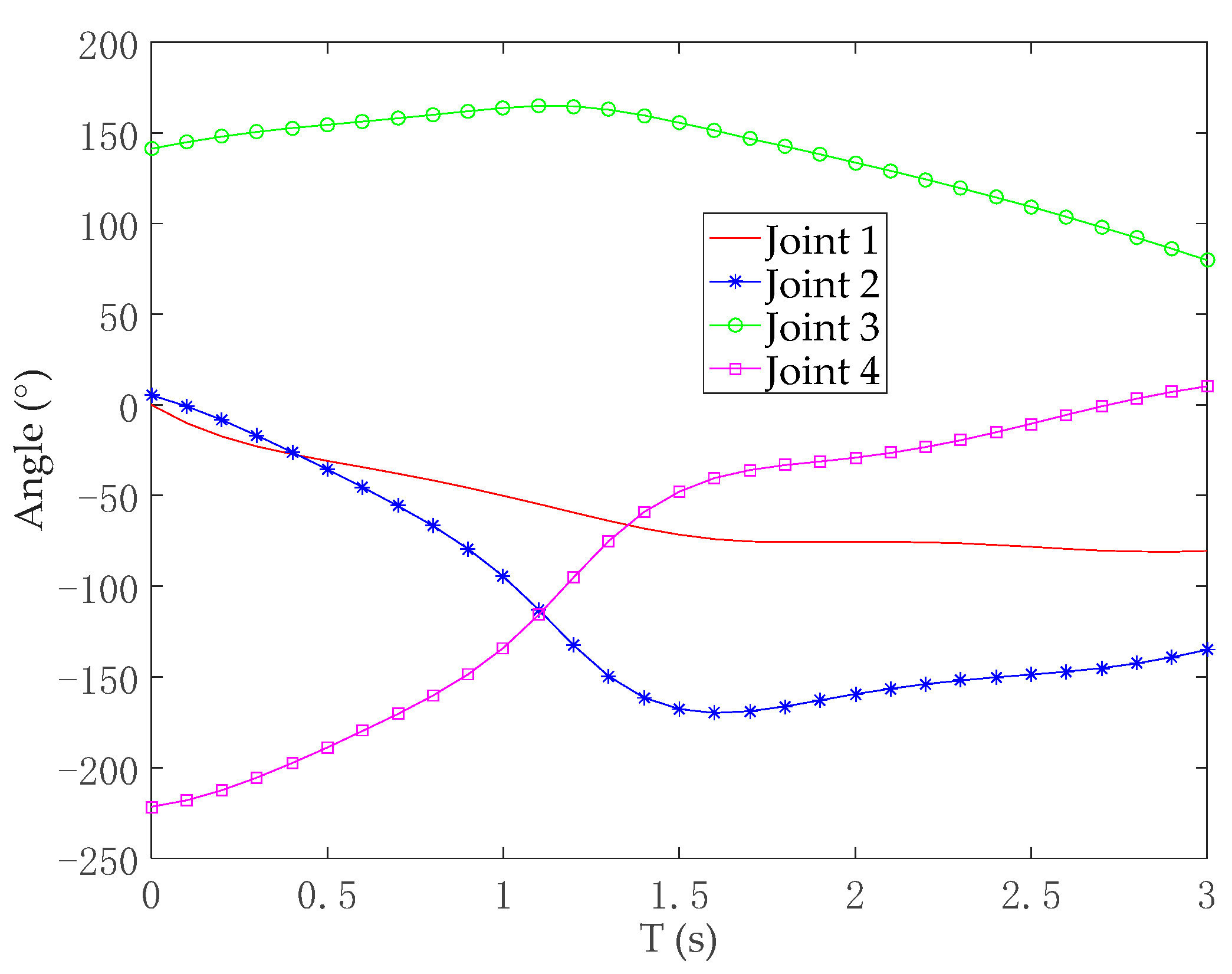 Mathematics 10 00574 g010 550