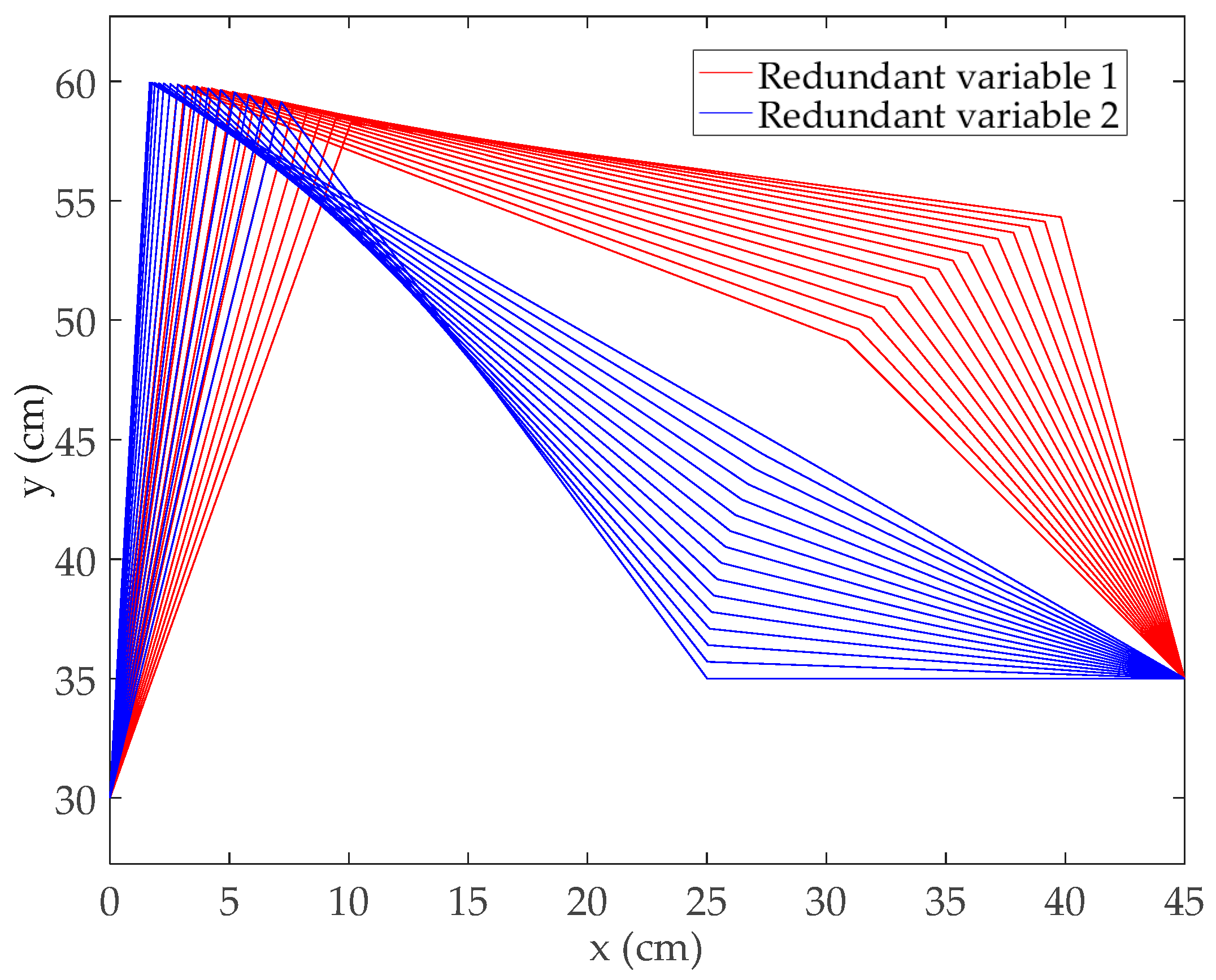 Mathematics 10 00574 g012 550