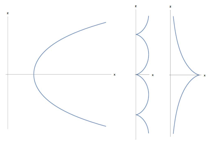 Mathematics 10 00578 g001 550