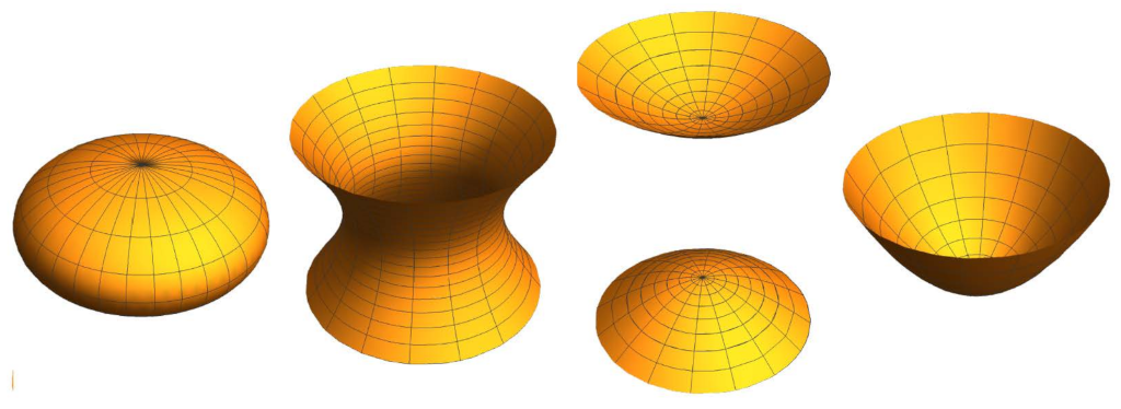 Mathematics 10 00578 g005 550