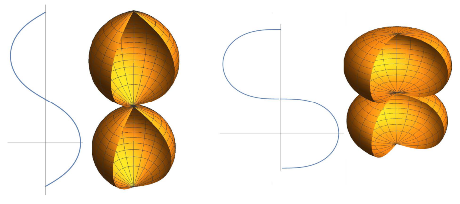 Mathematics 10 00578 g006 550