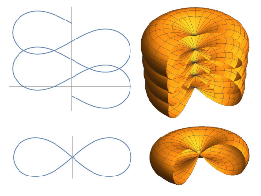 Mathematics 10 00578 g007 550