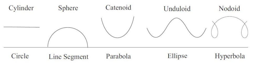 Mathematics 10 00578 g011 550