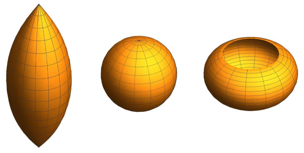 Mathematics 10 00578 g012 550