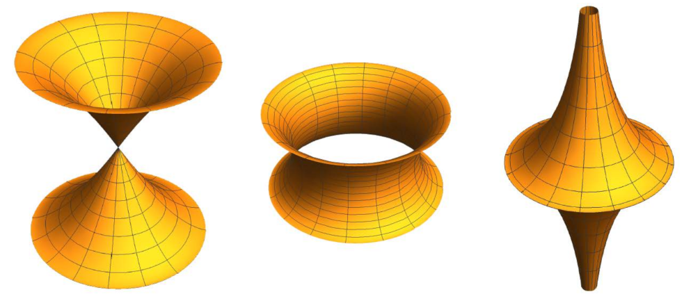 Mathematics 10 00578 g013 550