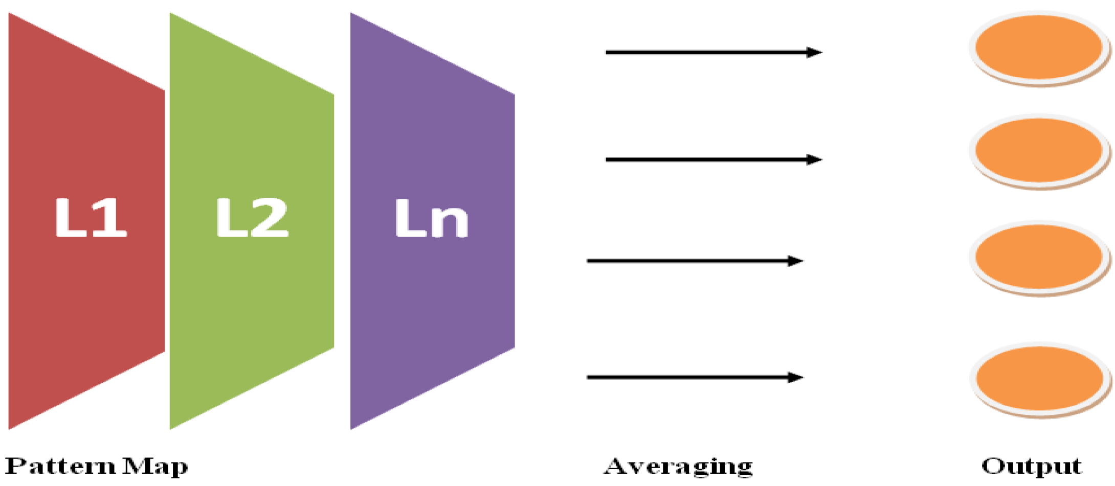 Mathematics 10 00580 g002