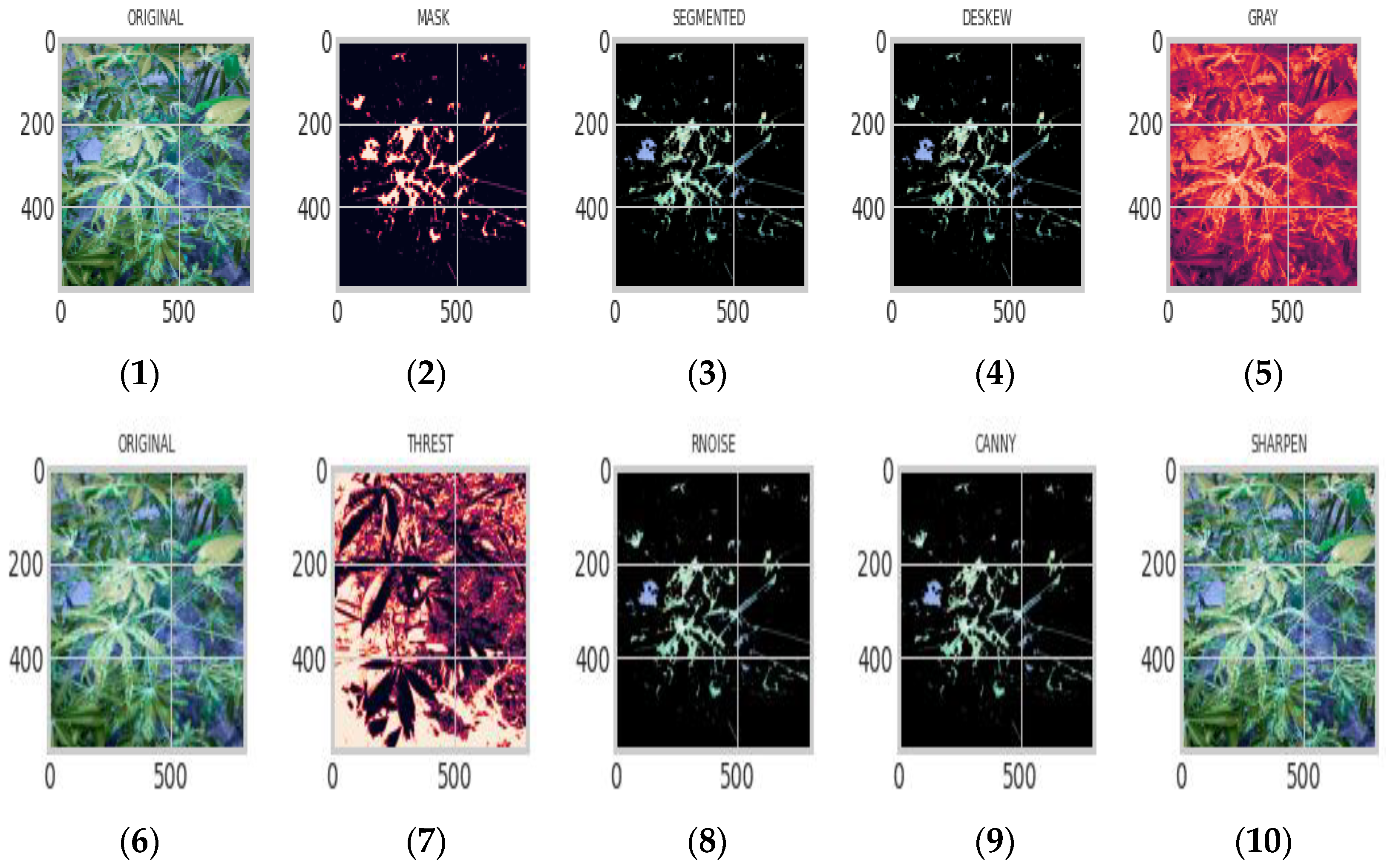 Mathematics 10 00580 g004