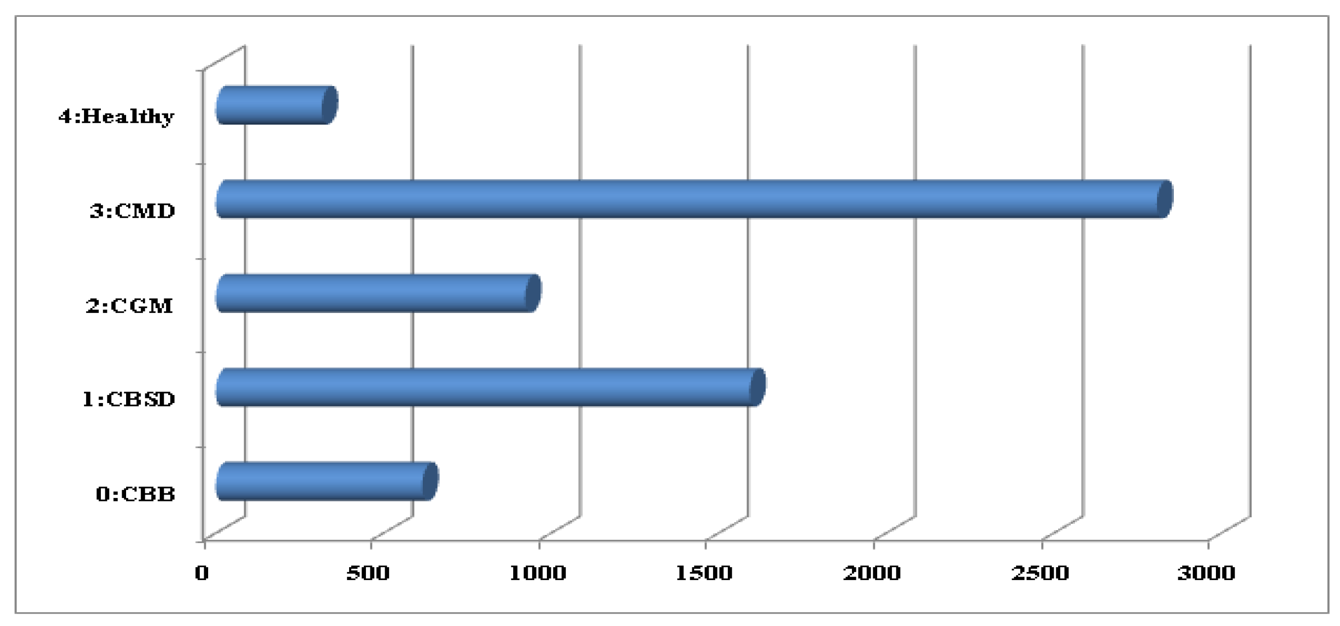 Mathematics 10 00580 g007